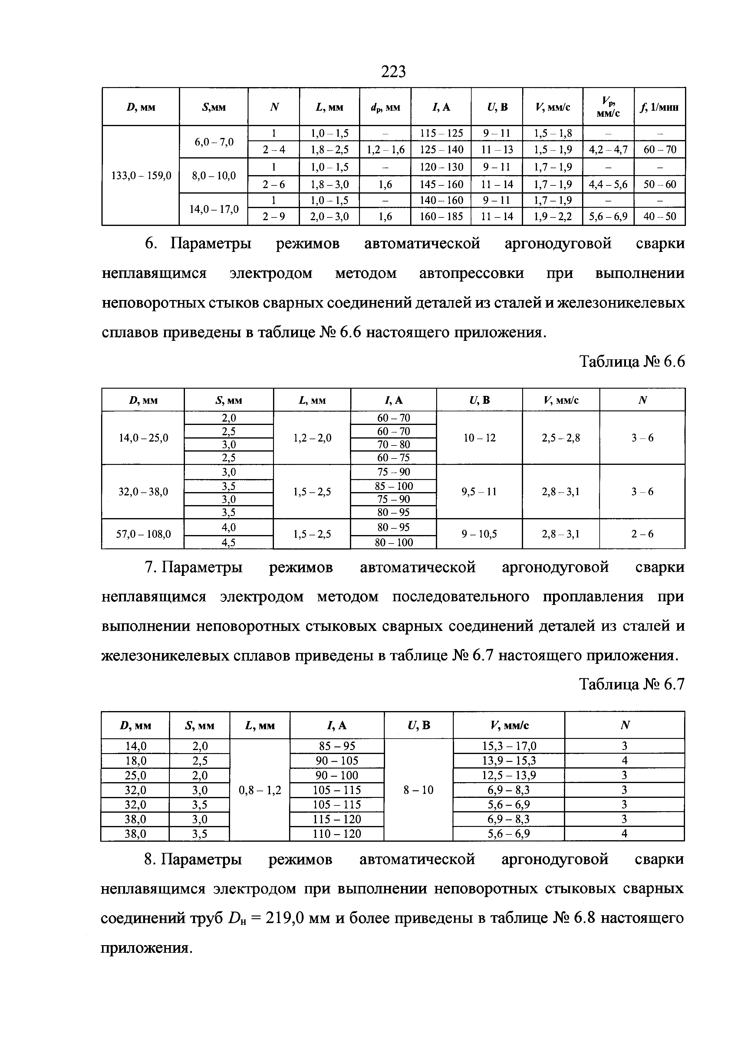 НП 104-18