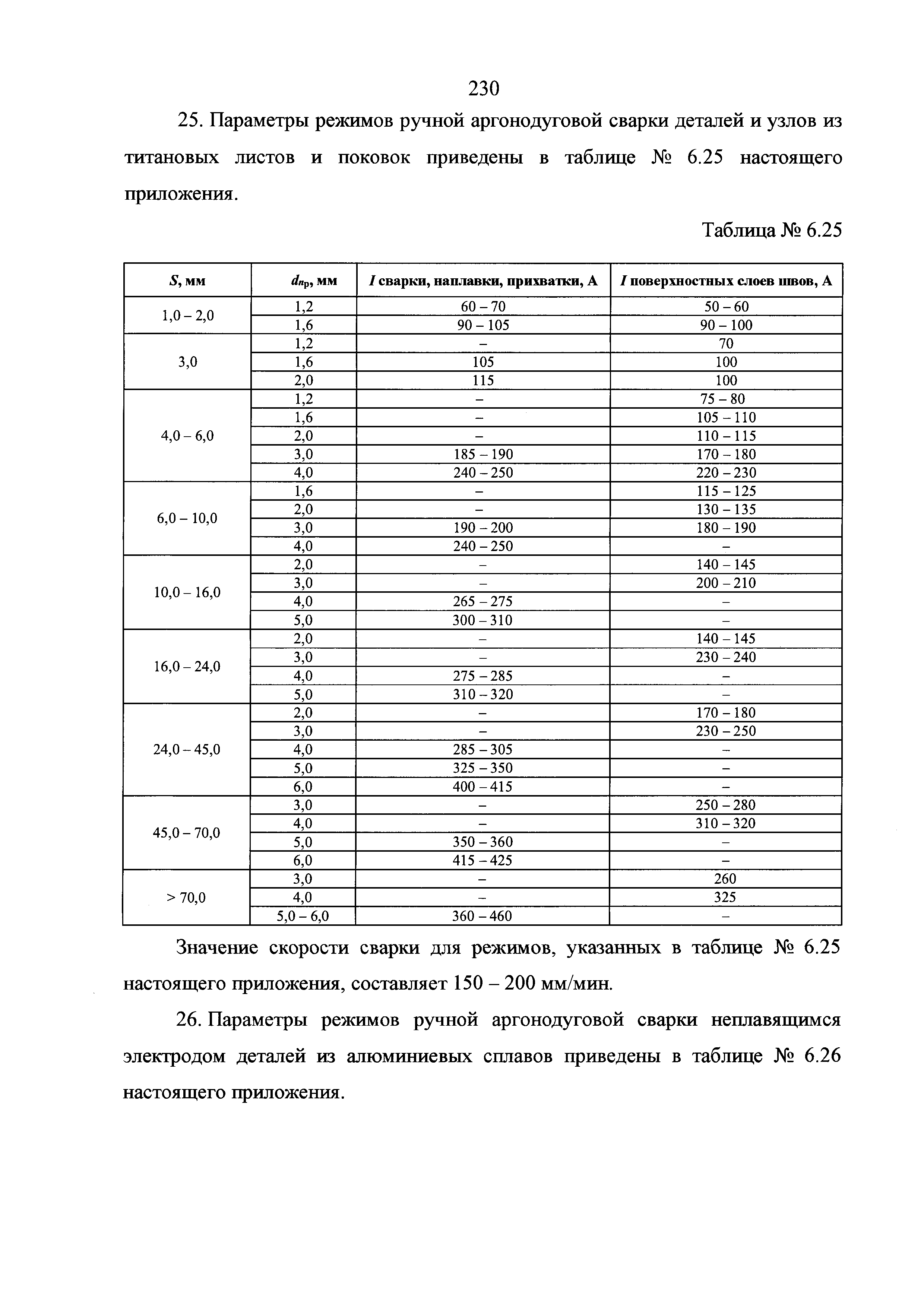 НП 104-18