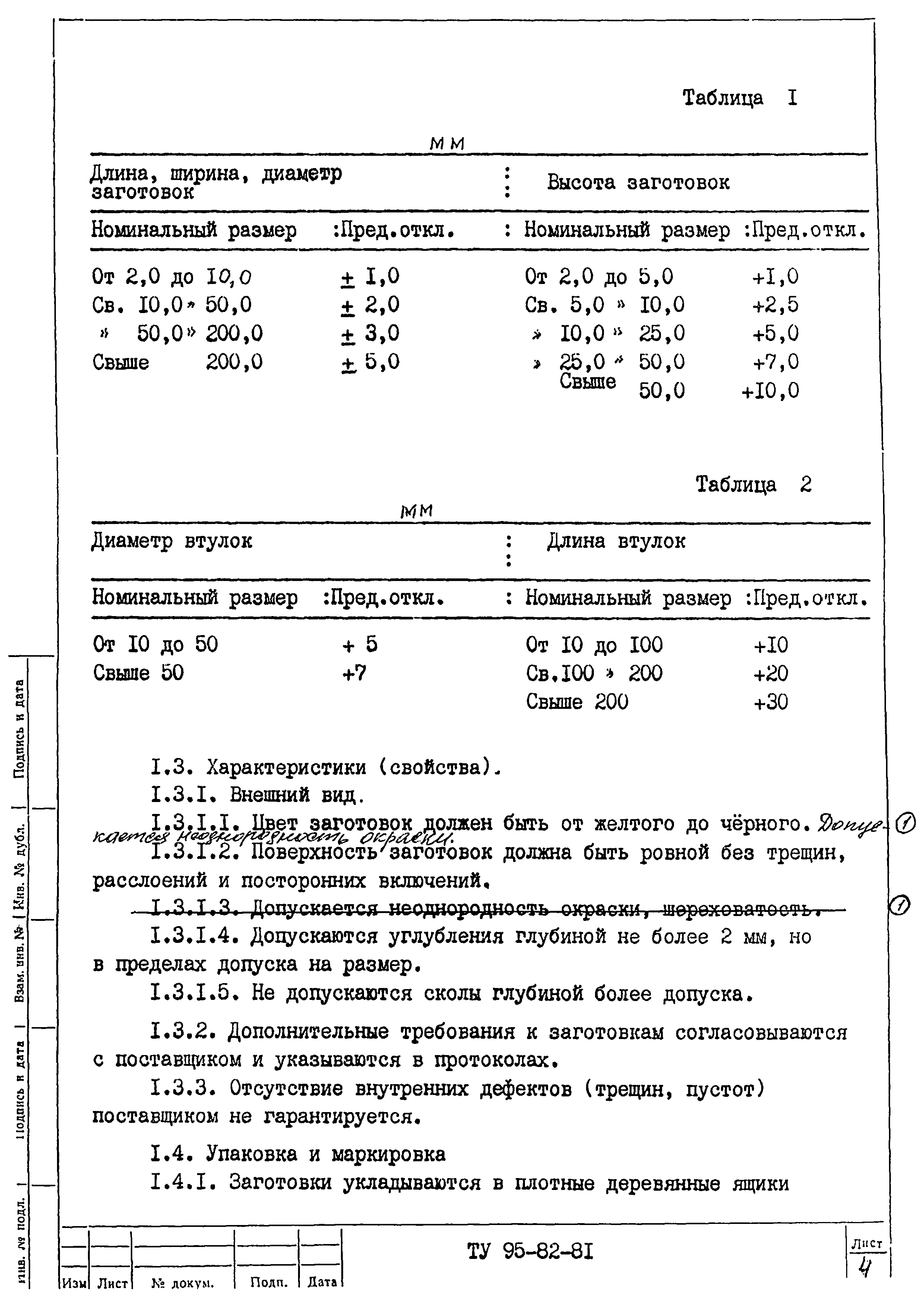 ТУ 95-82-81ЛУ