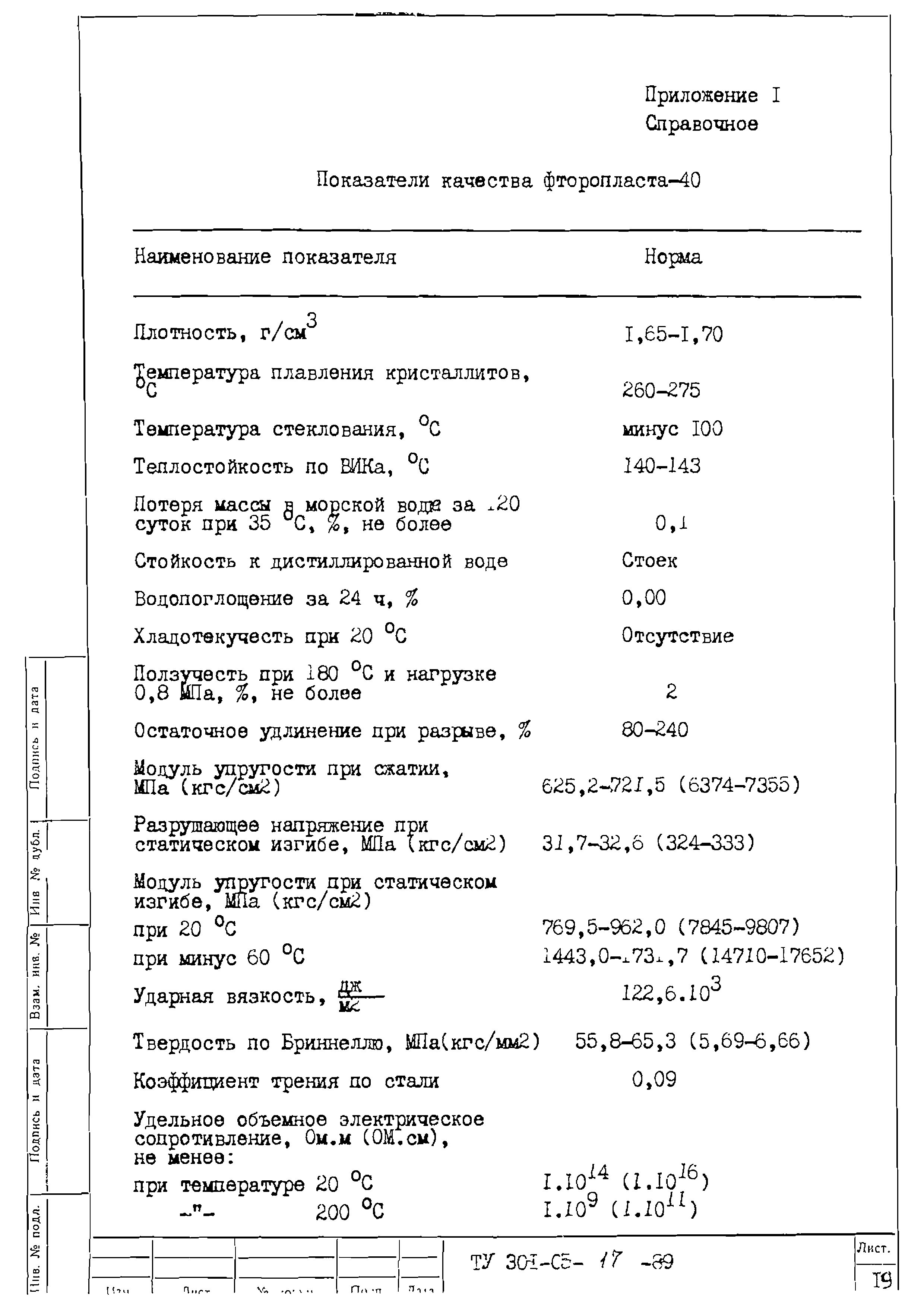 ТУ 301-05-17-89