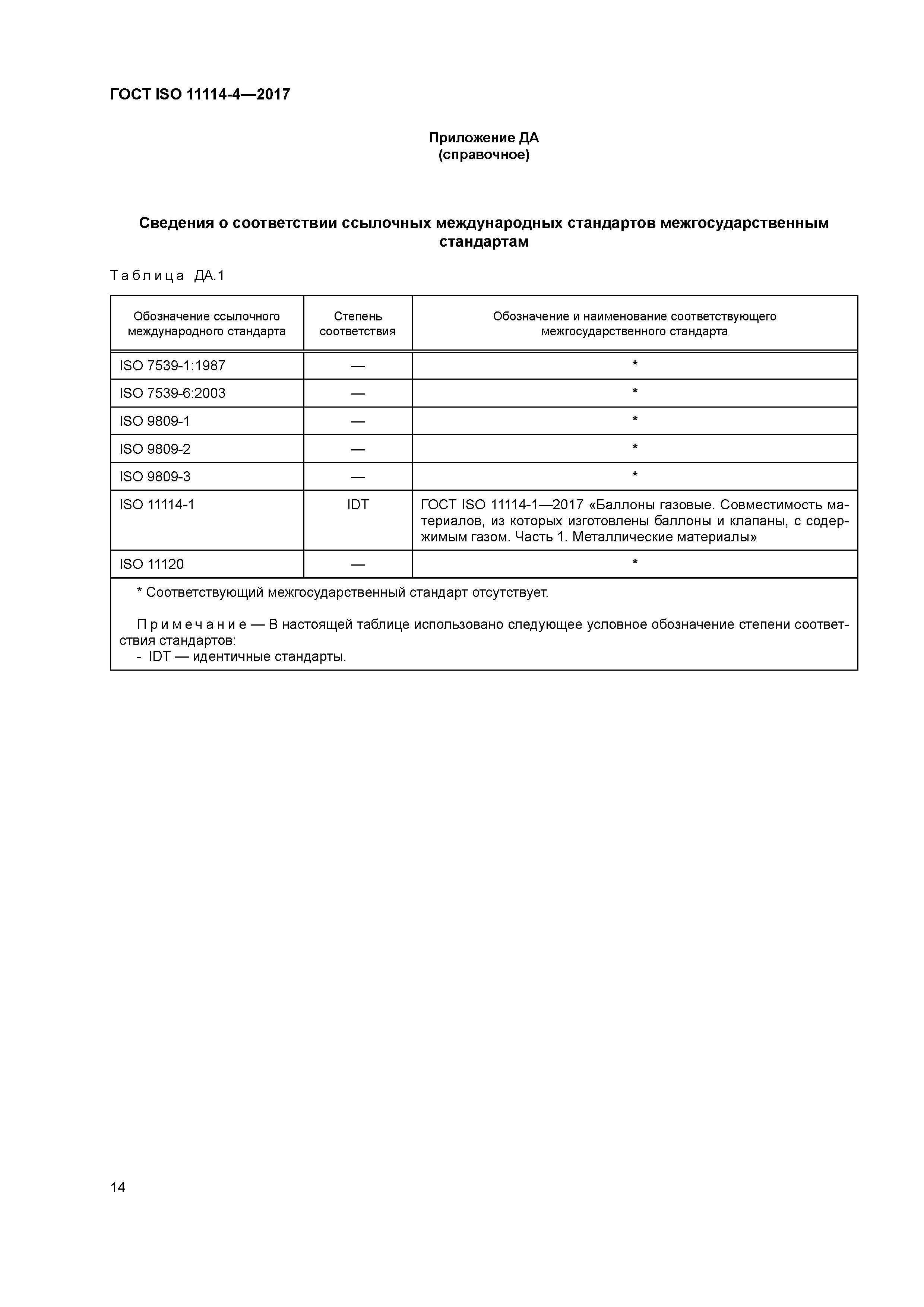 ГОСТ ISO 11114-4-2017