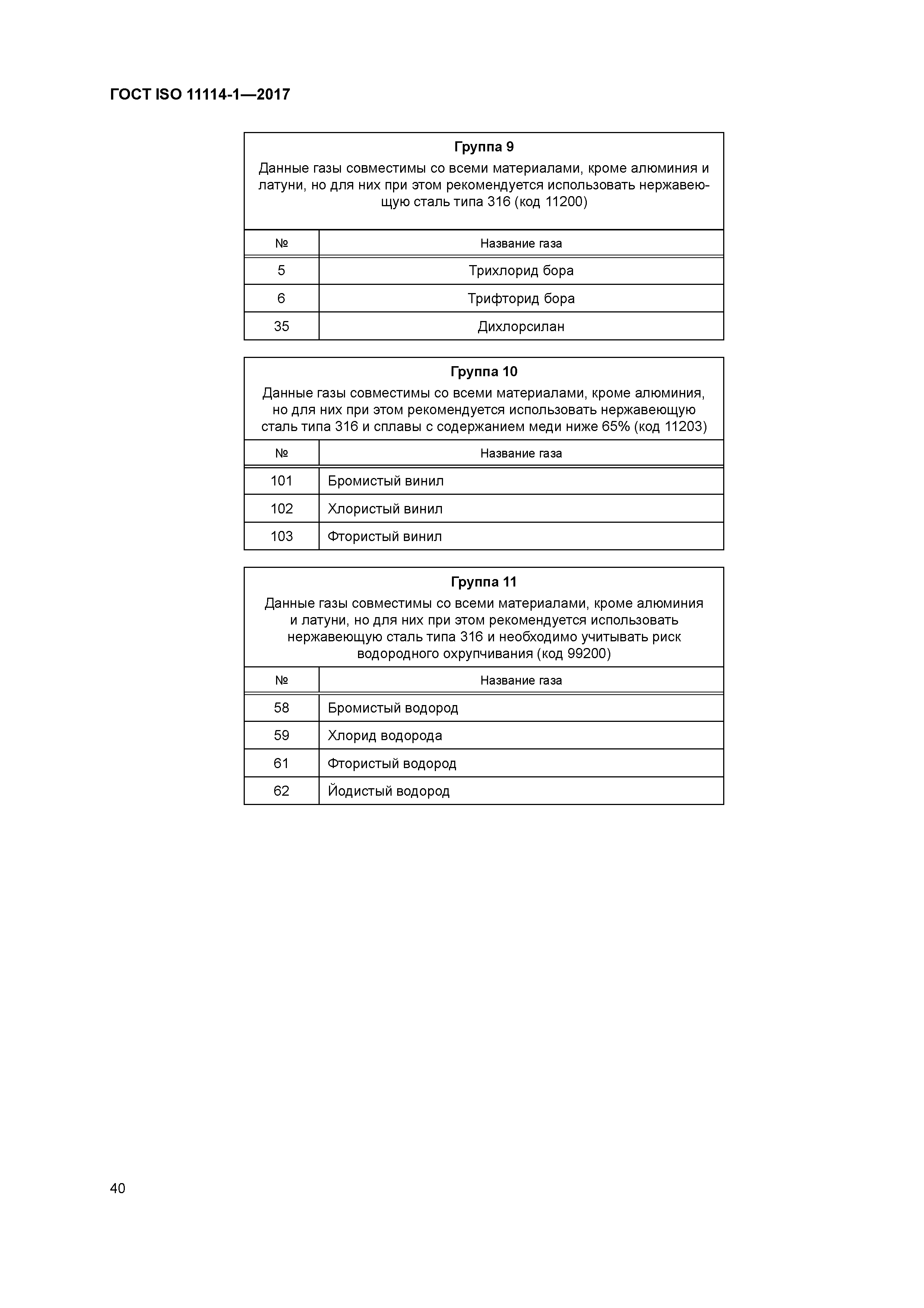 ГОСТ ISO 11114-1-2017