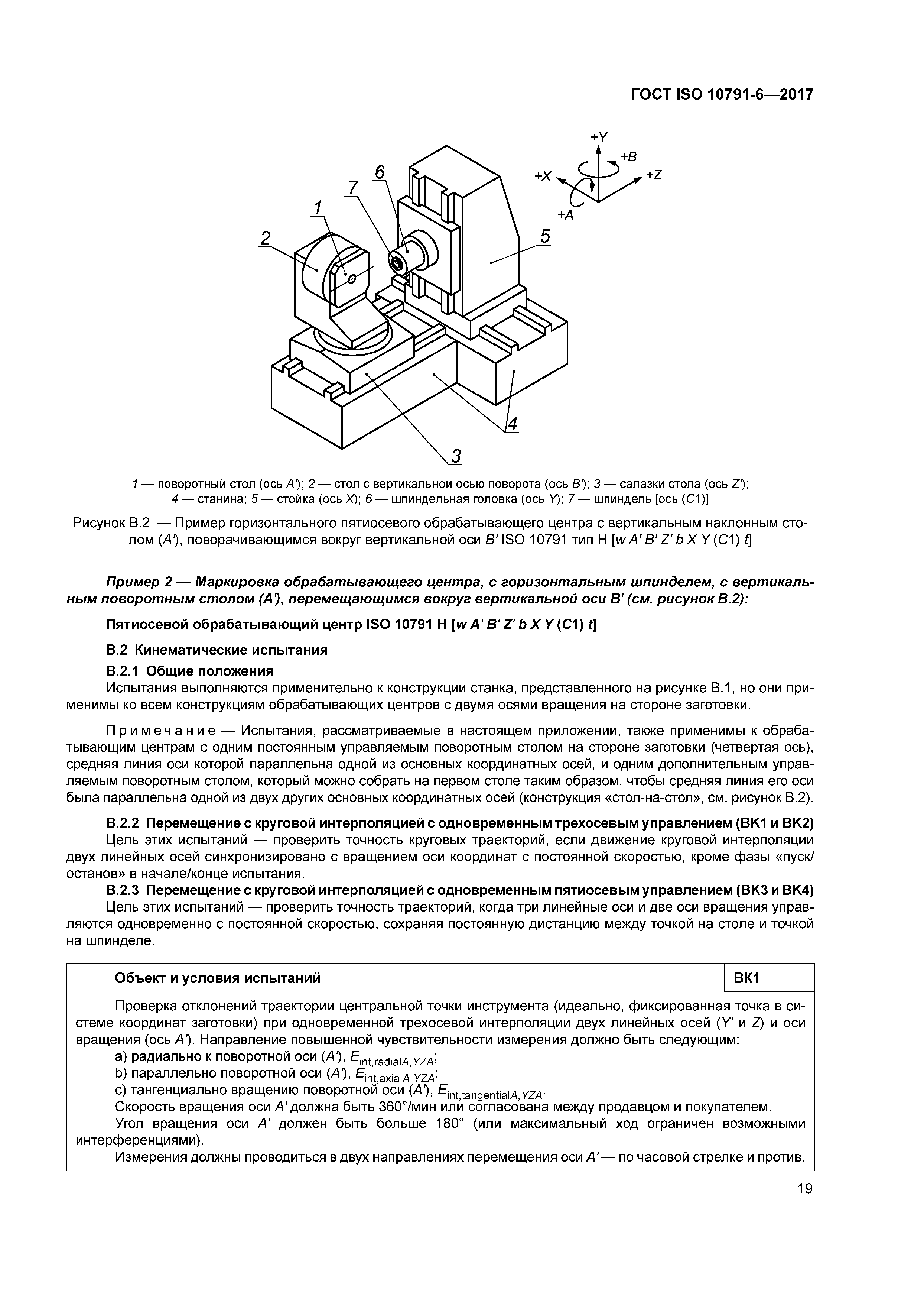 ГОСТ ISO 10791-6-2017