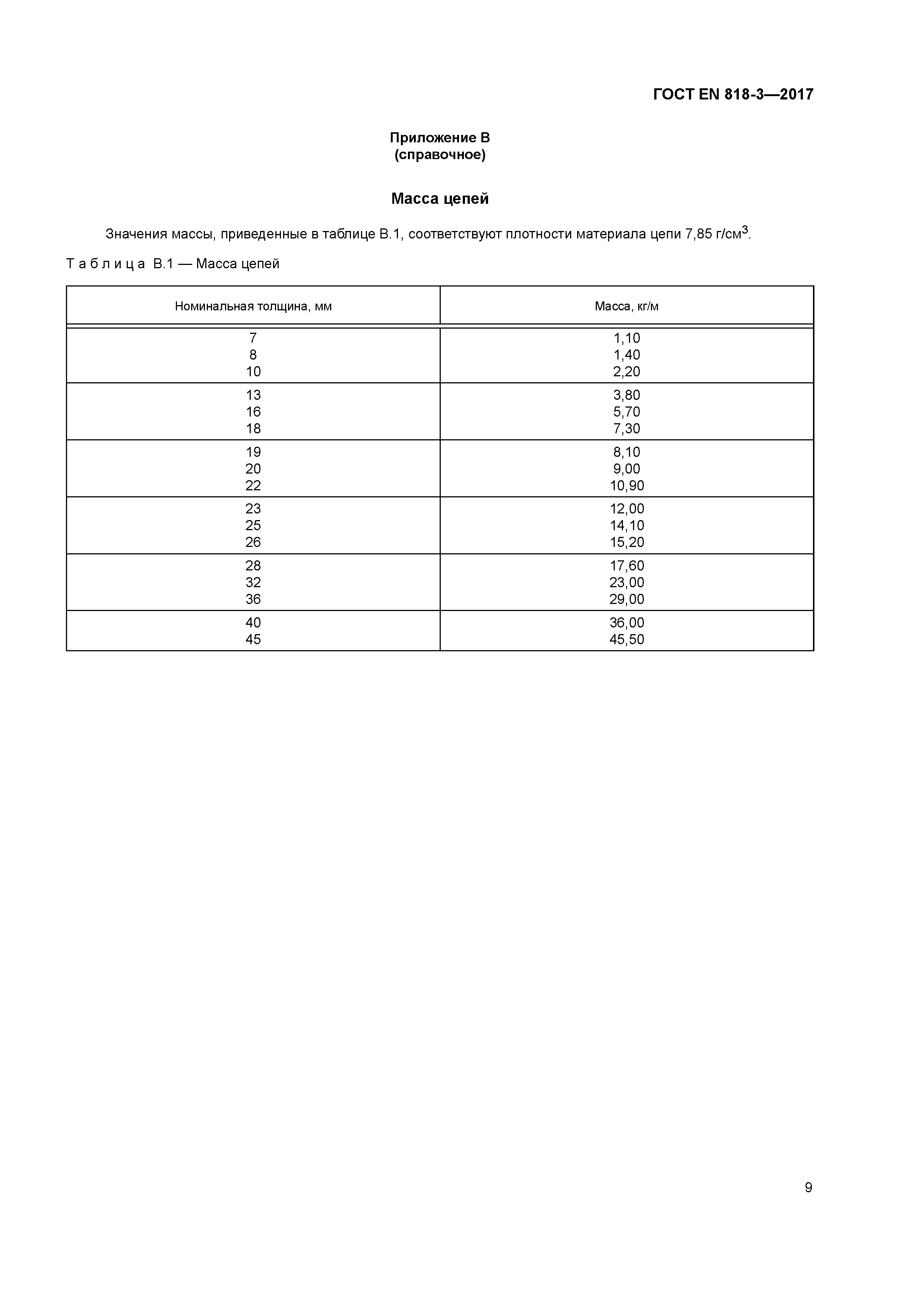 ГОСТ EN 818-3-2017