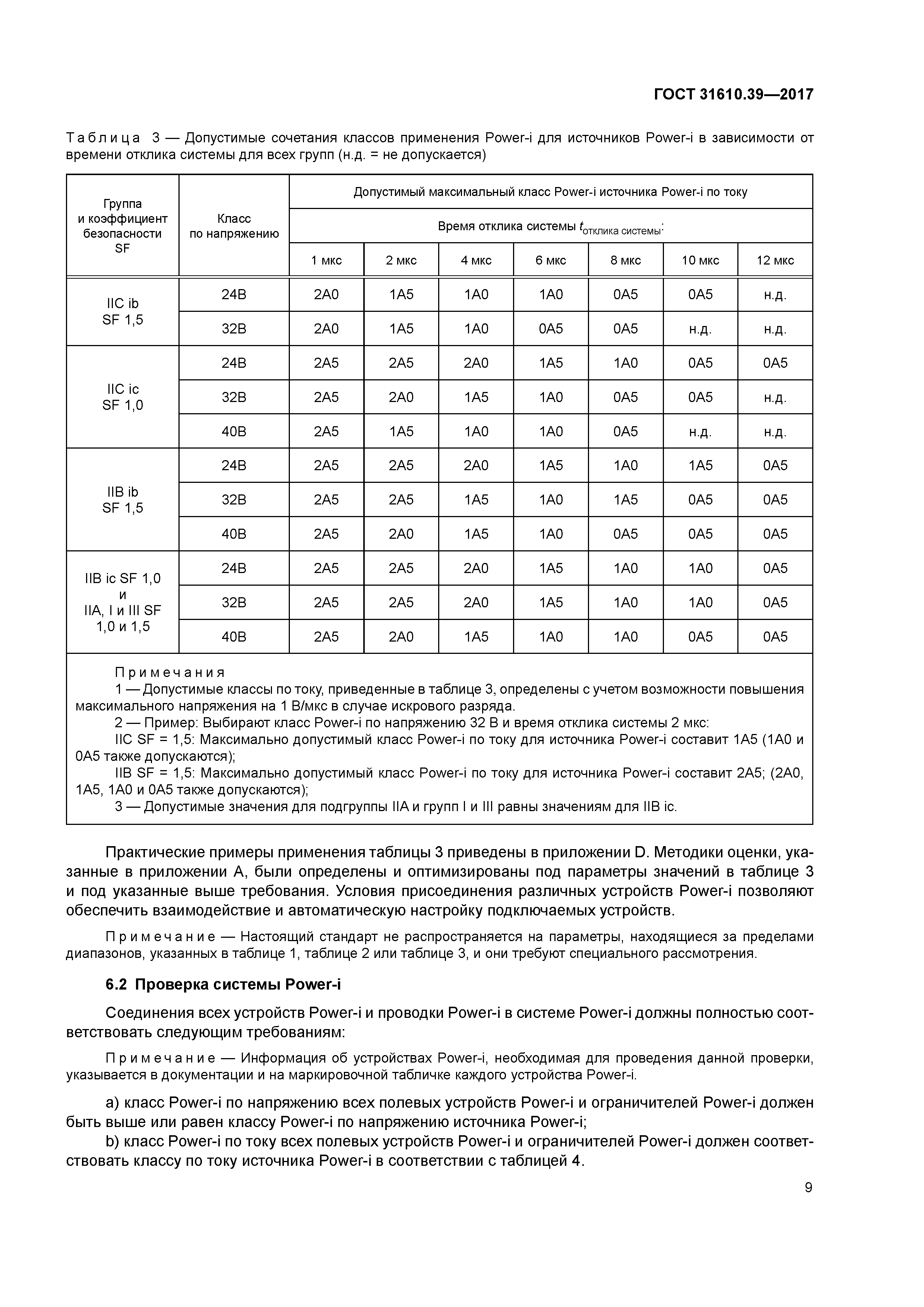 ГОСТ 31610.39-2017