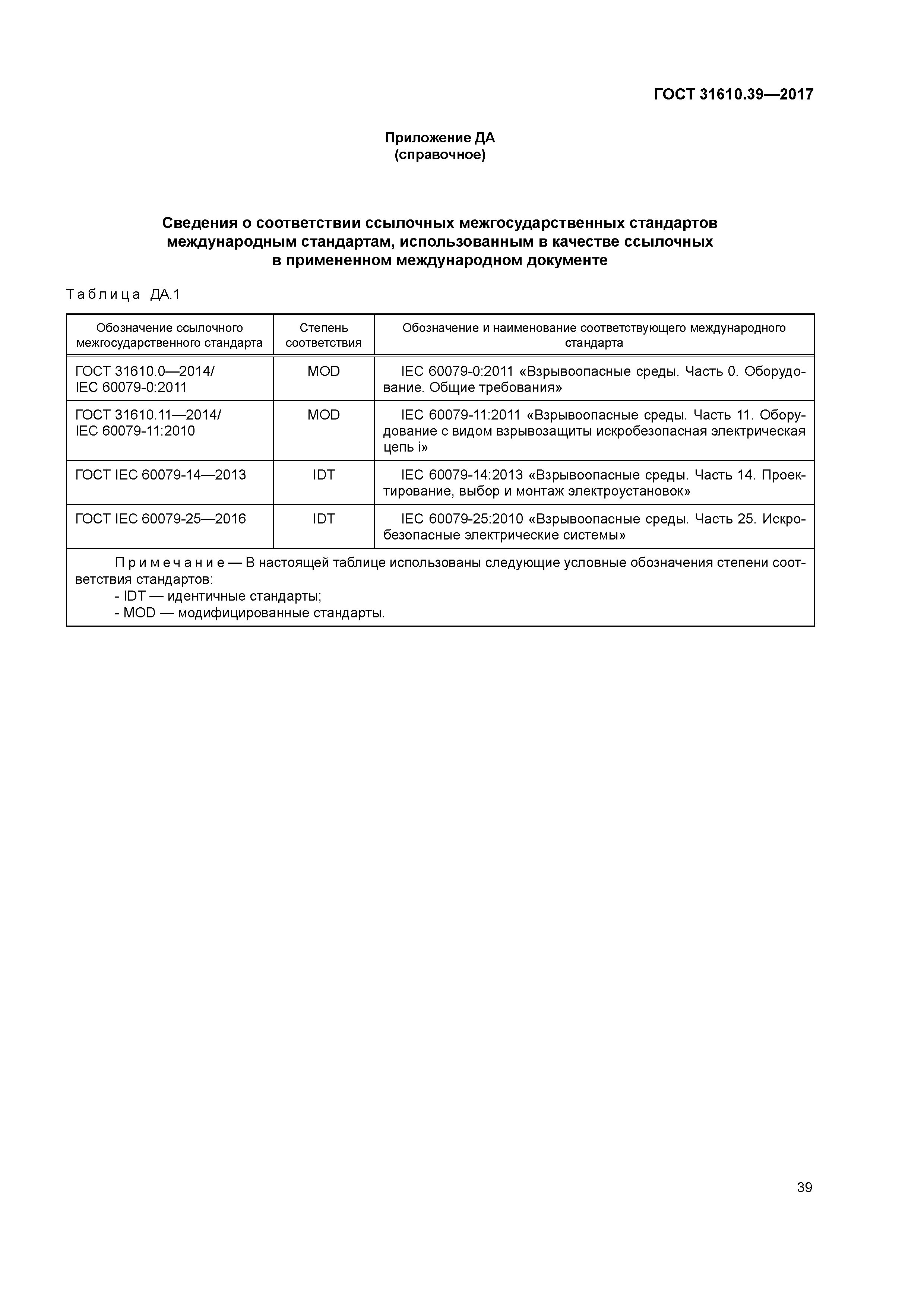ГОСТ 31610.39-2017