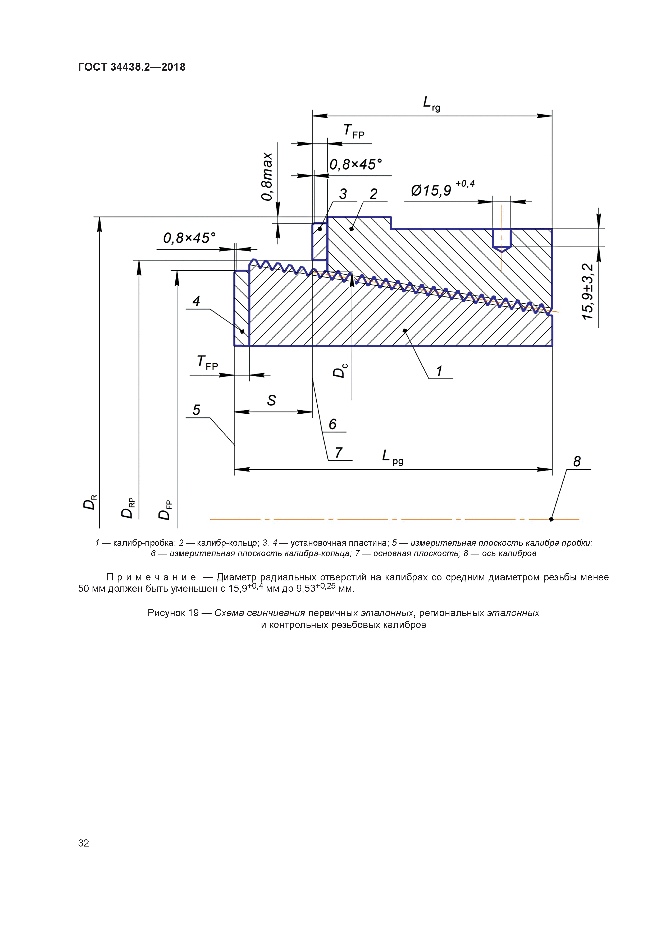 ГОСТ 34438.2-2018