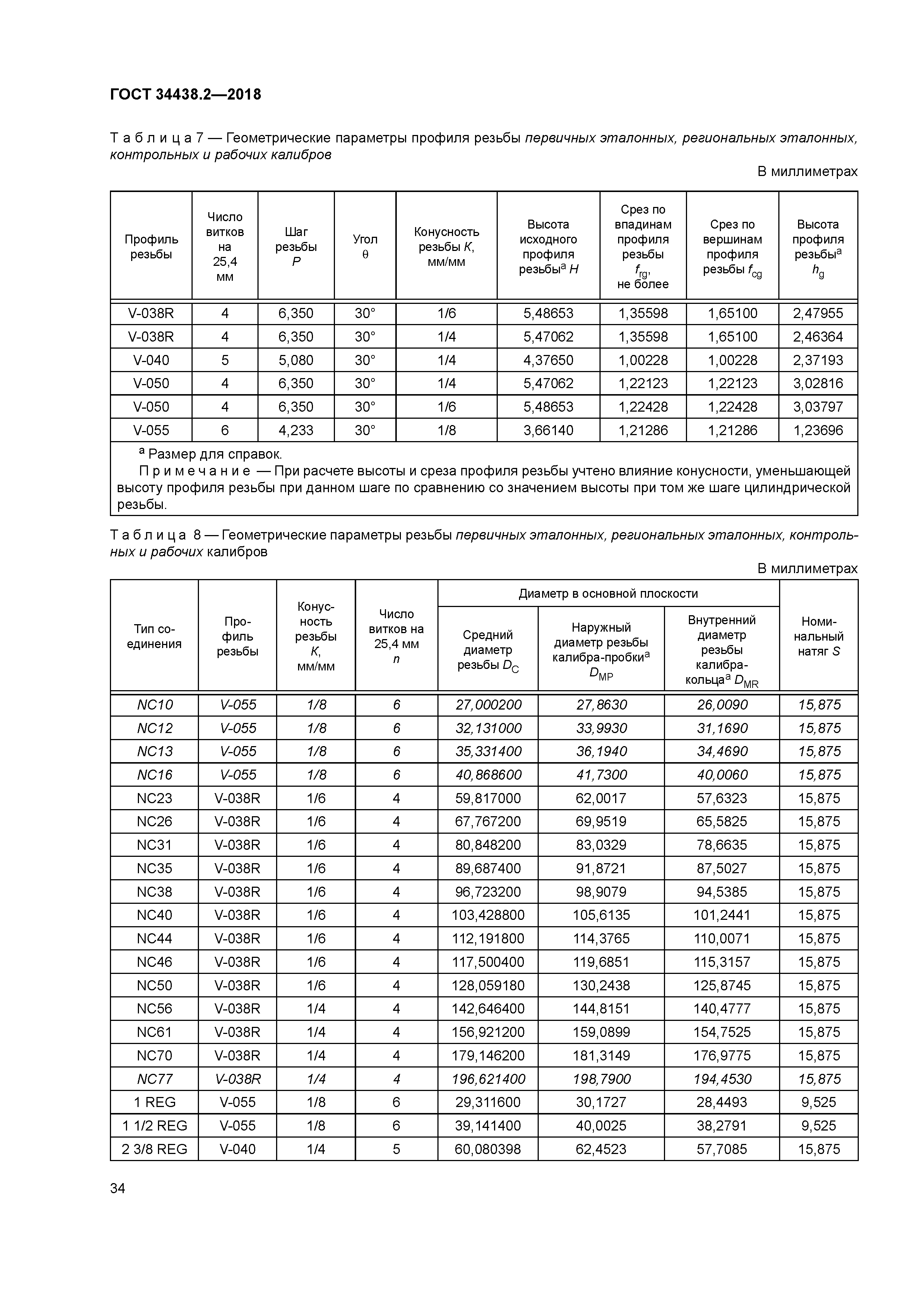 ГОСТ 34438.2-2018