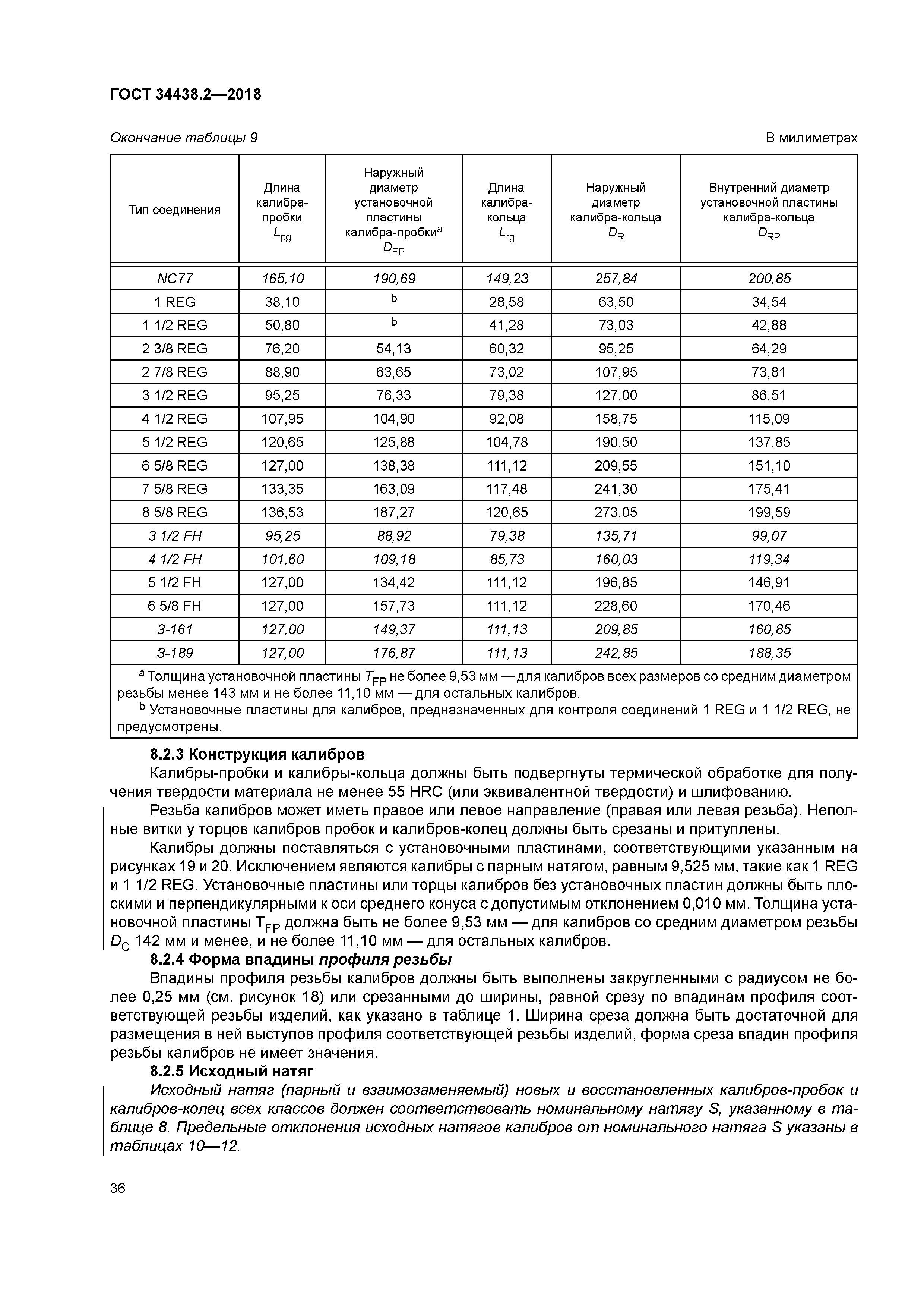 ГОСТ 34438.2-2018