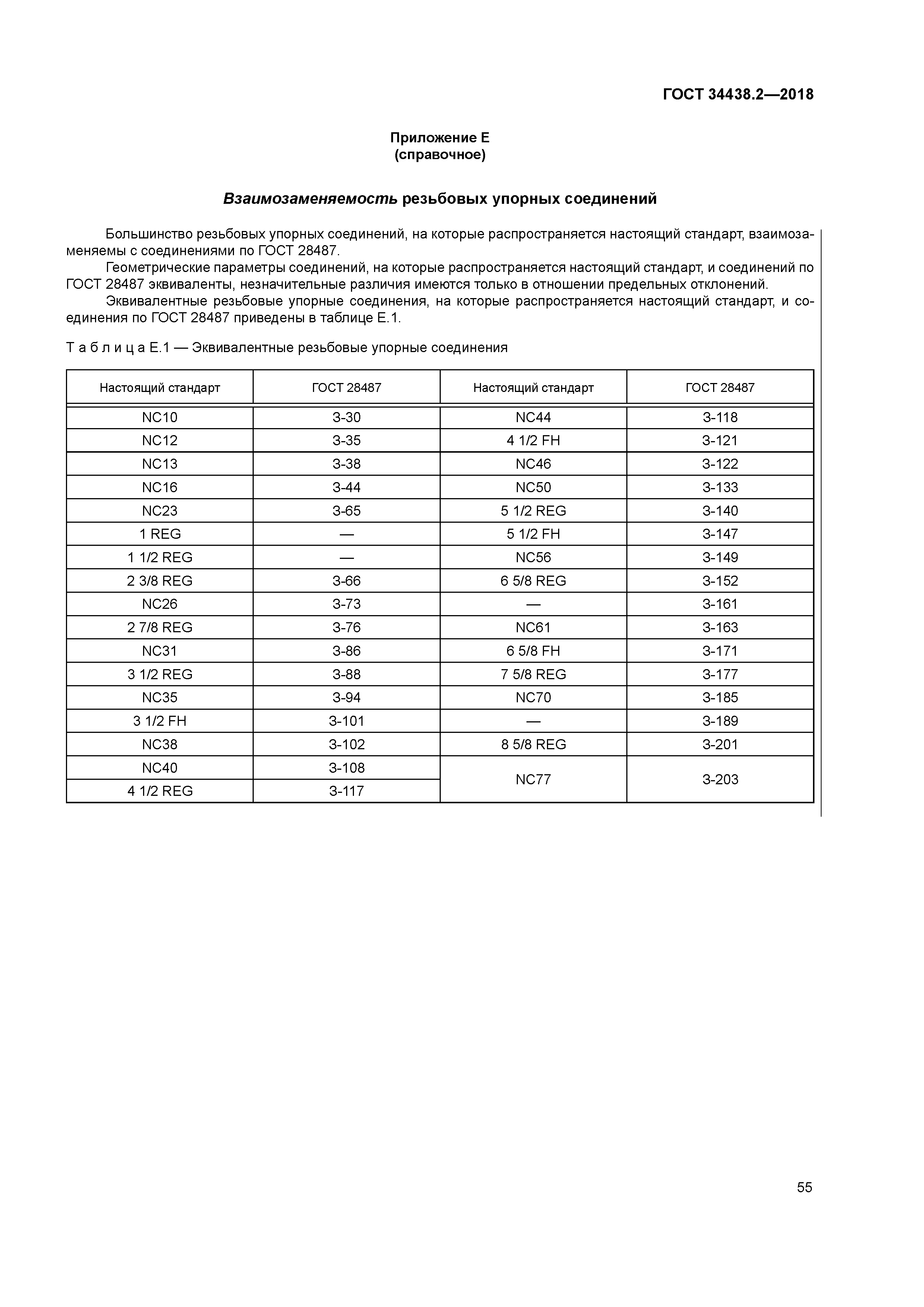 ГОСТ 34438.2-2018
