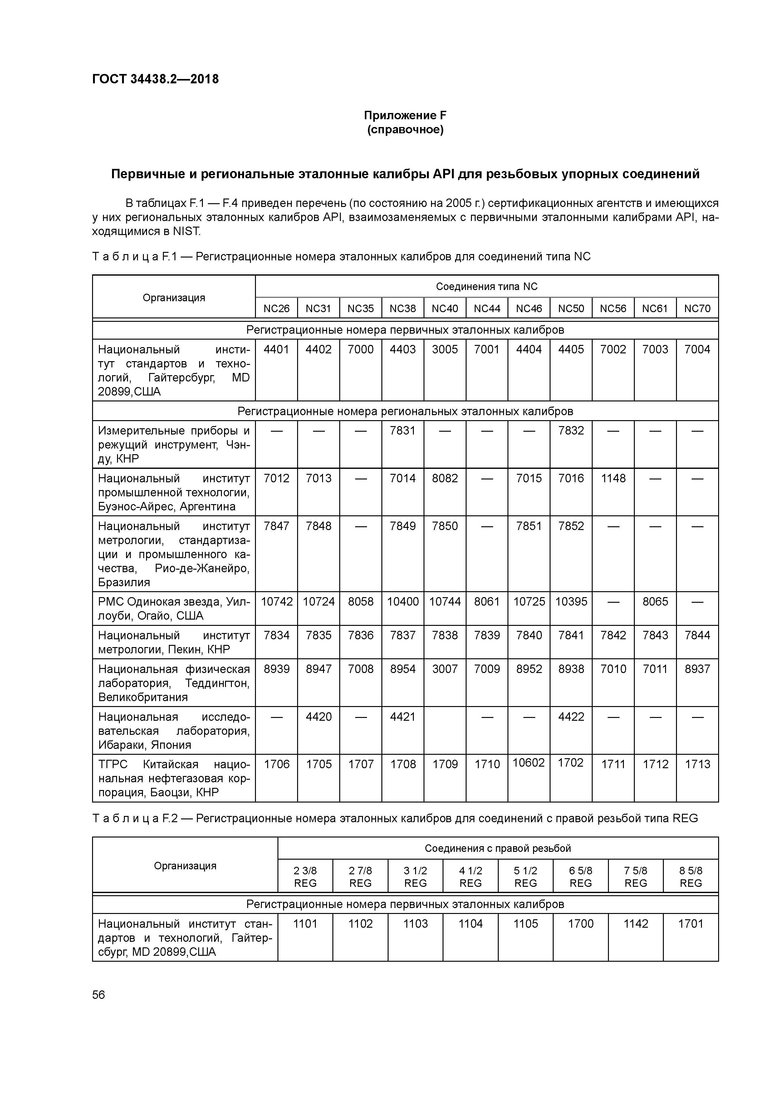 ГОСТ 34438.2-2018