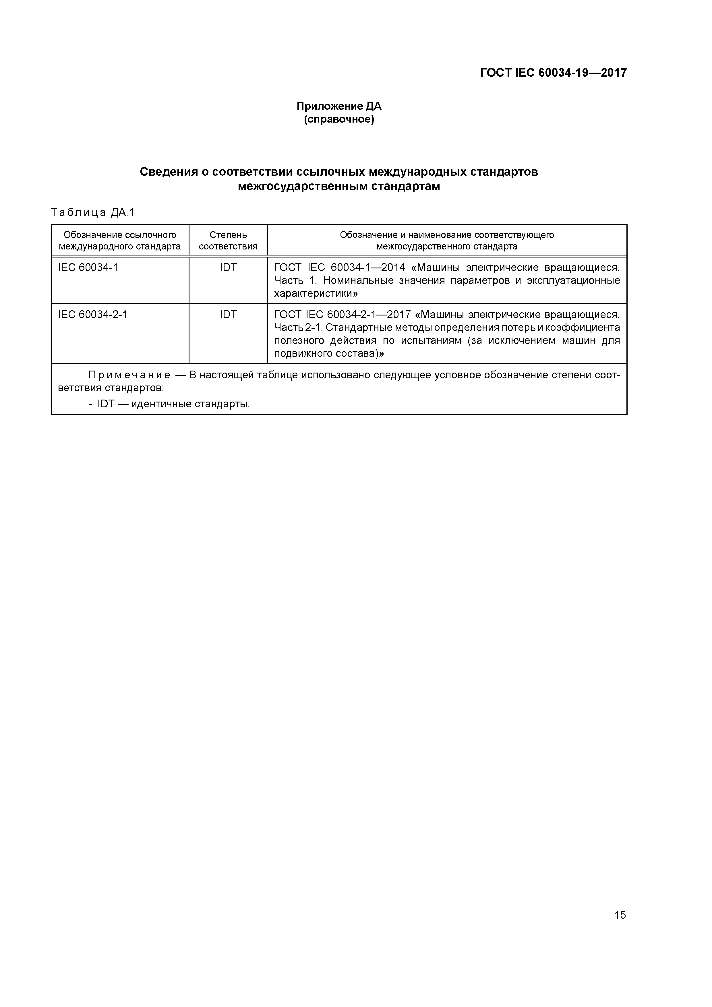 ГОСТ IEC 60034-19-2017