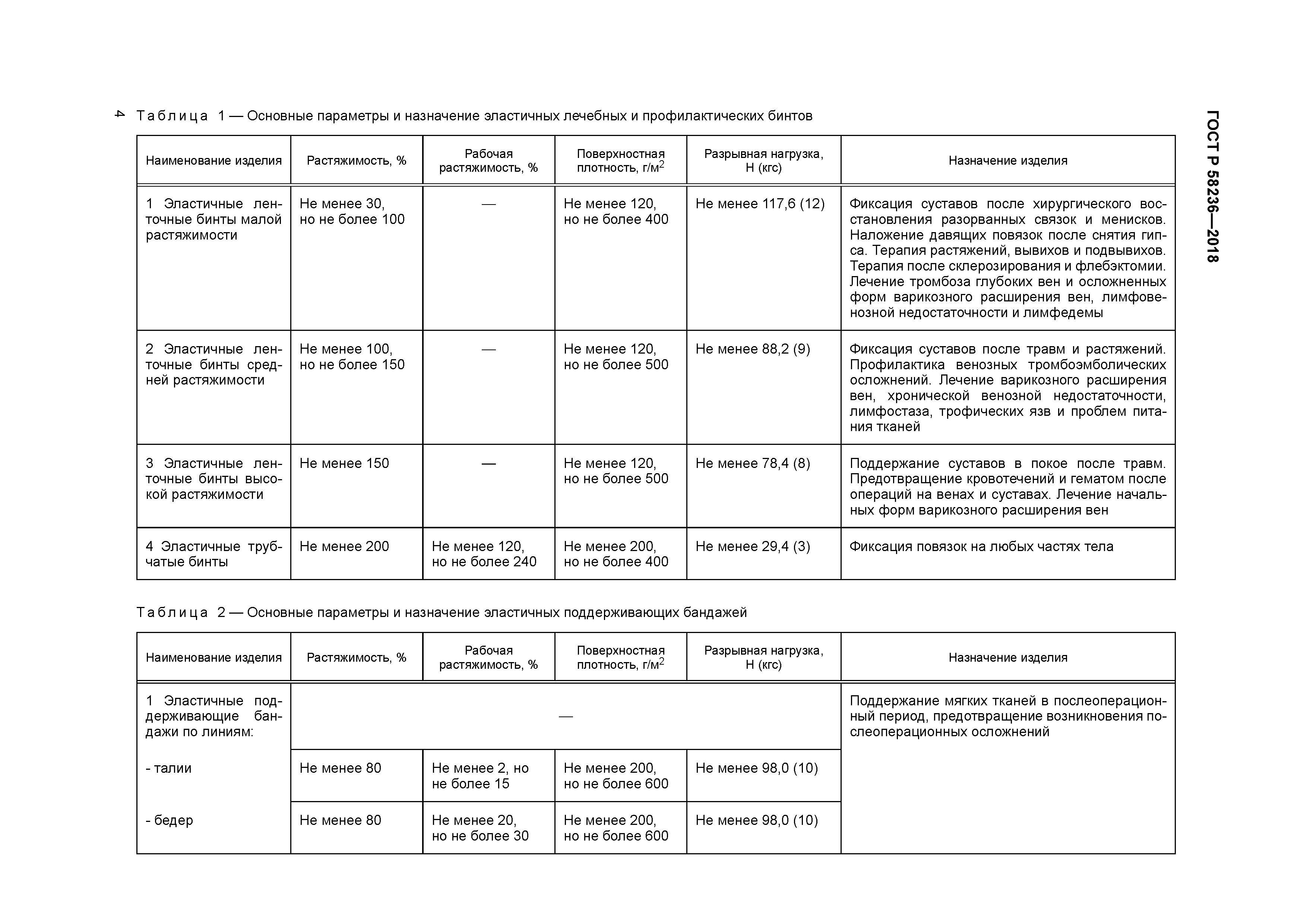 ГОСТ Р 58236-2018