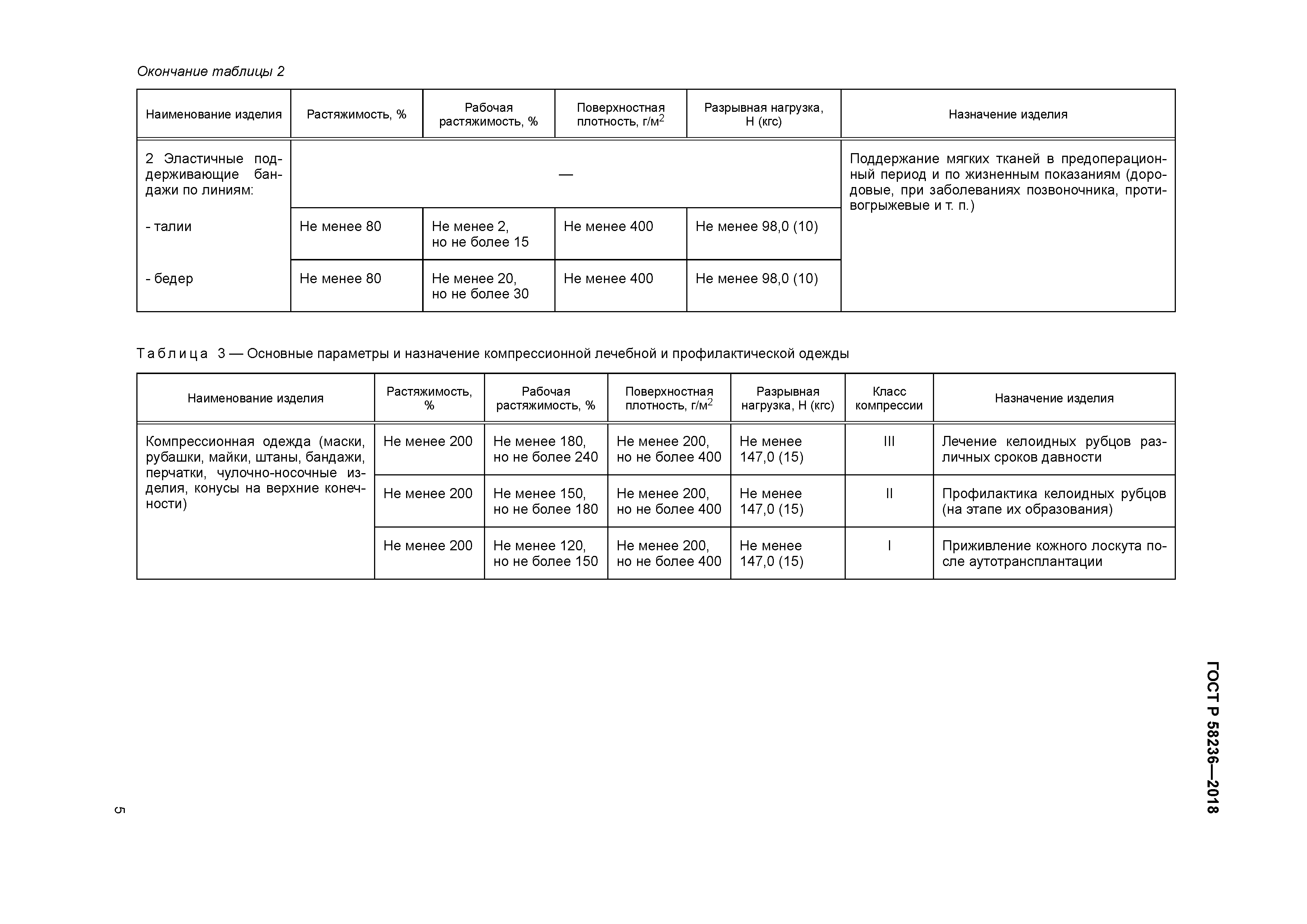 ГОСТ Р 58236-2018