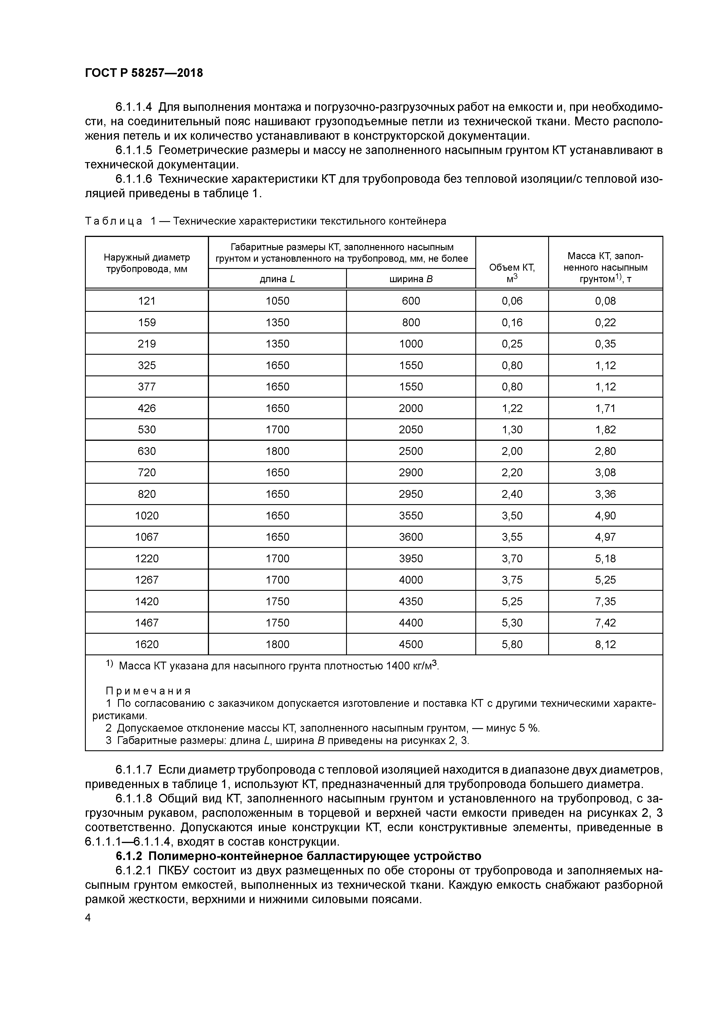 ГОСТ Р 58257-2018