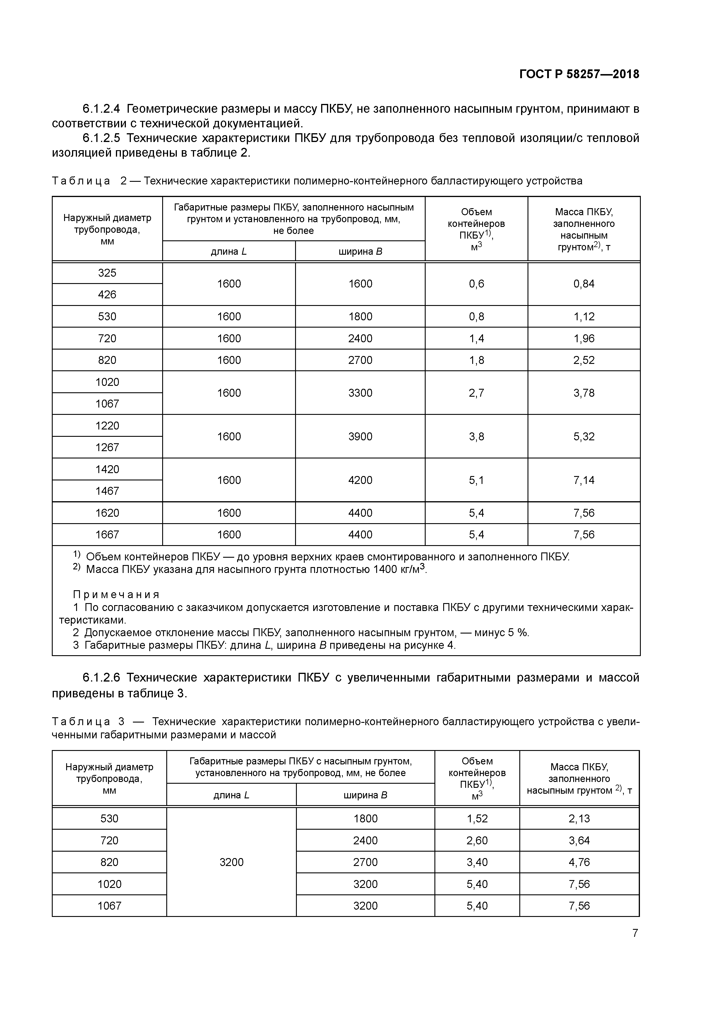 ГОСТ Р 58257-2018