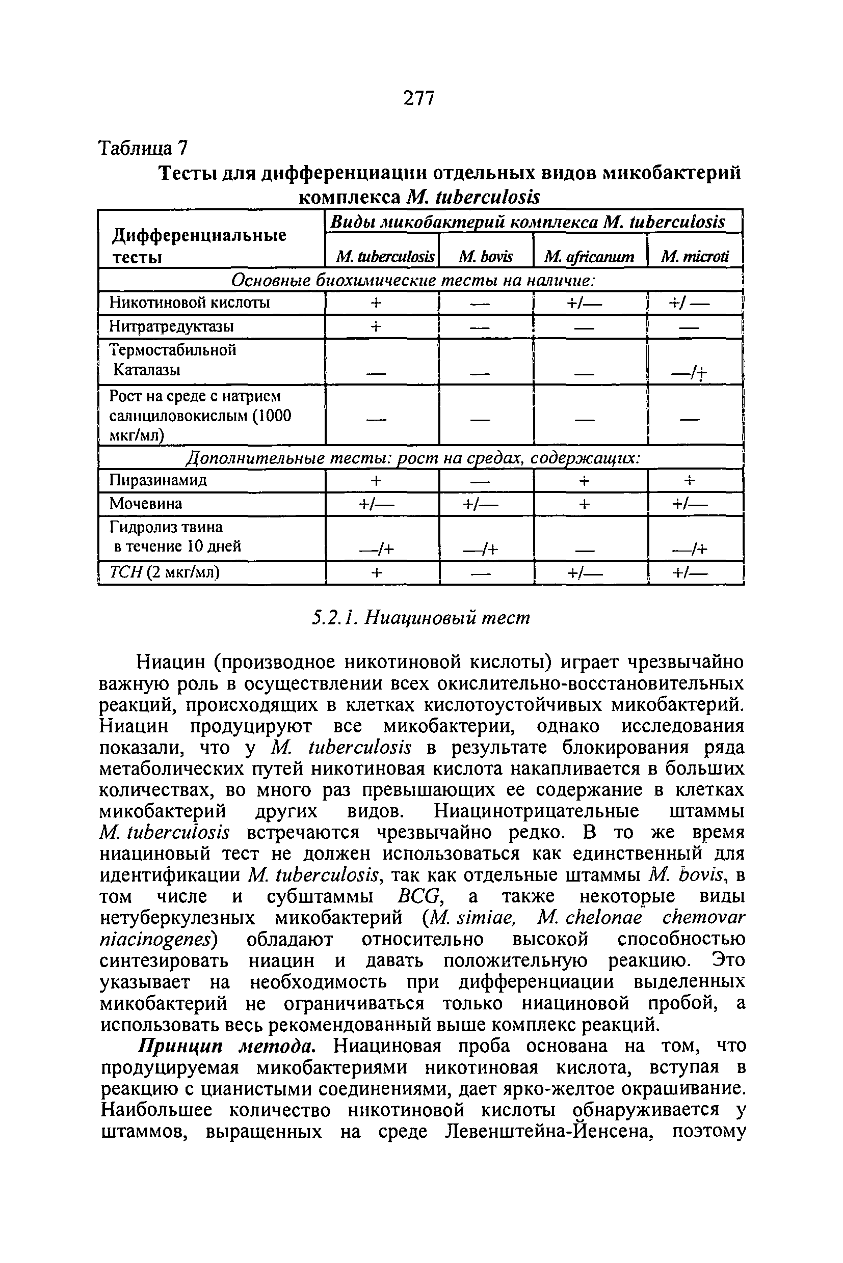 Приказ 109