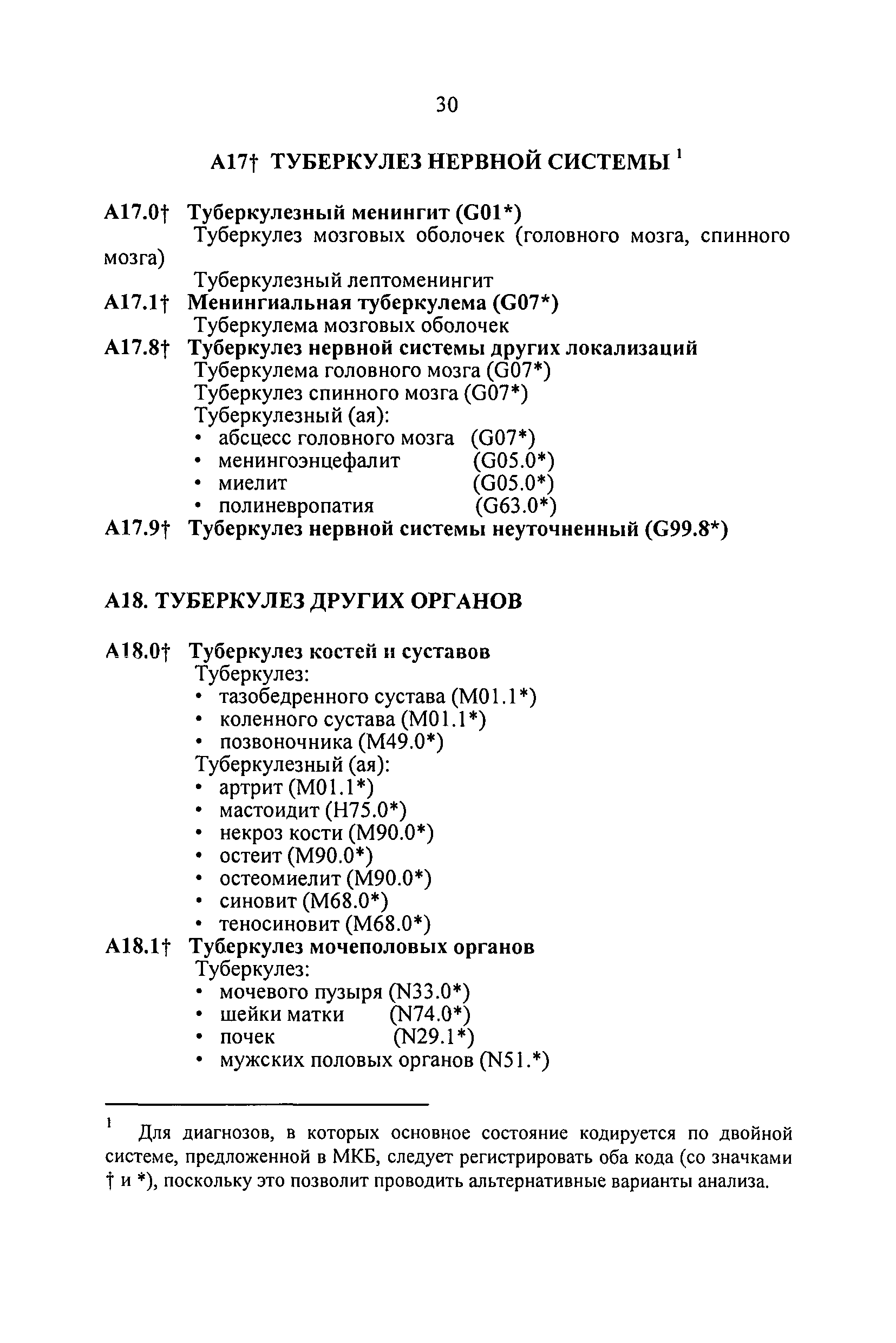 Приказ 109