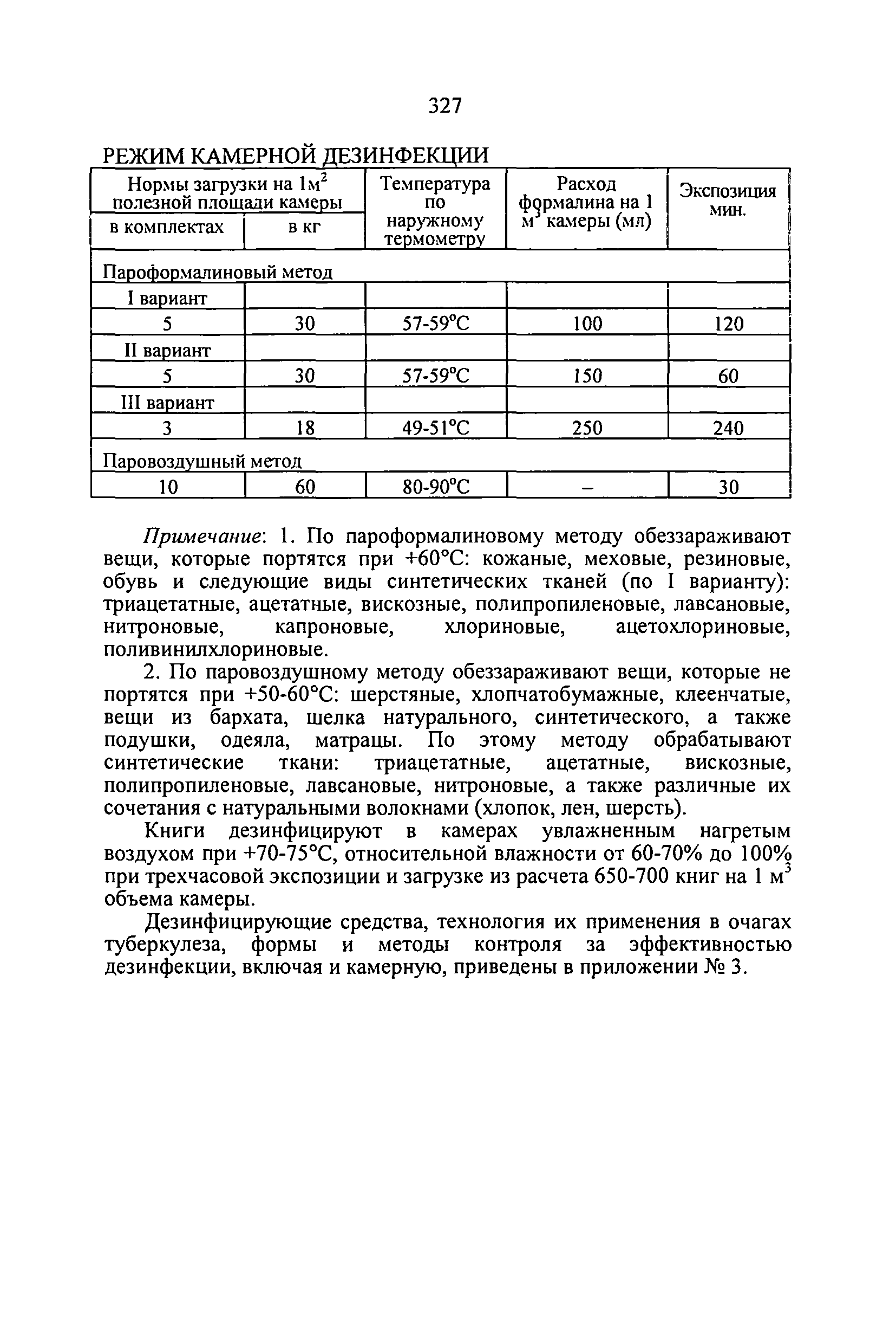 Приказ 109