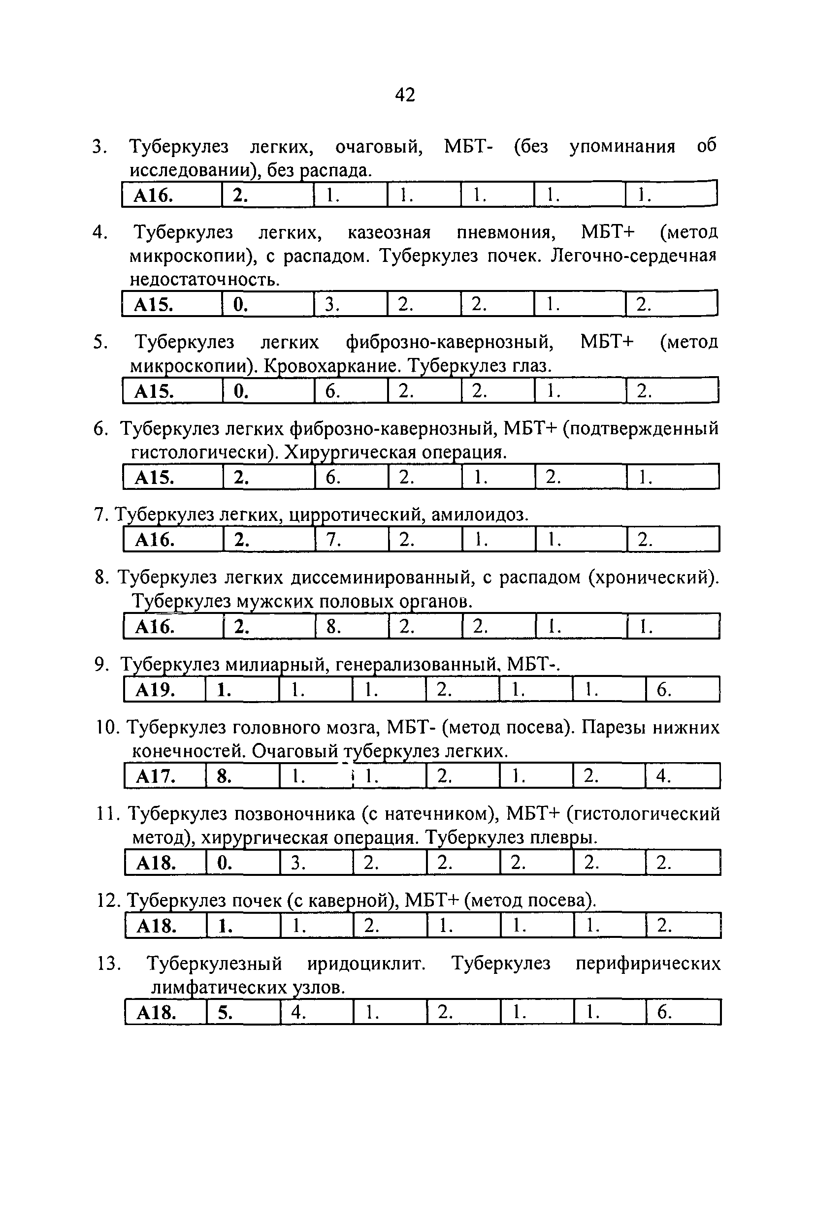 Приказ 109 минприроды о производственном контроле. Приказ противотуберкулезных мероприятий. Приказ 109 противотуберкулезные мероприятия РФ. 109 Приказ по туберкулезу. 109 Приказ метод посева.