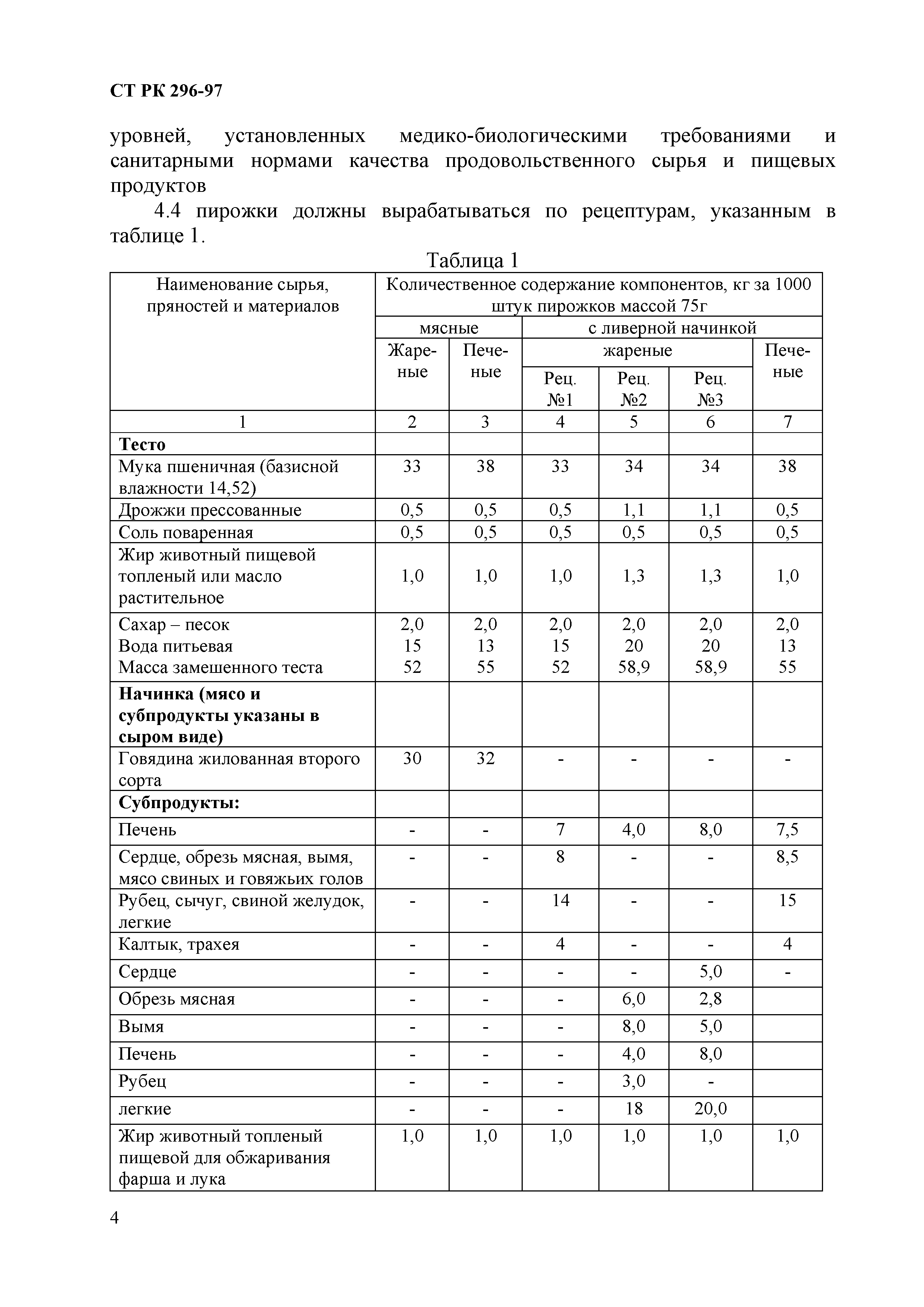 СТ РК 296-97