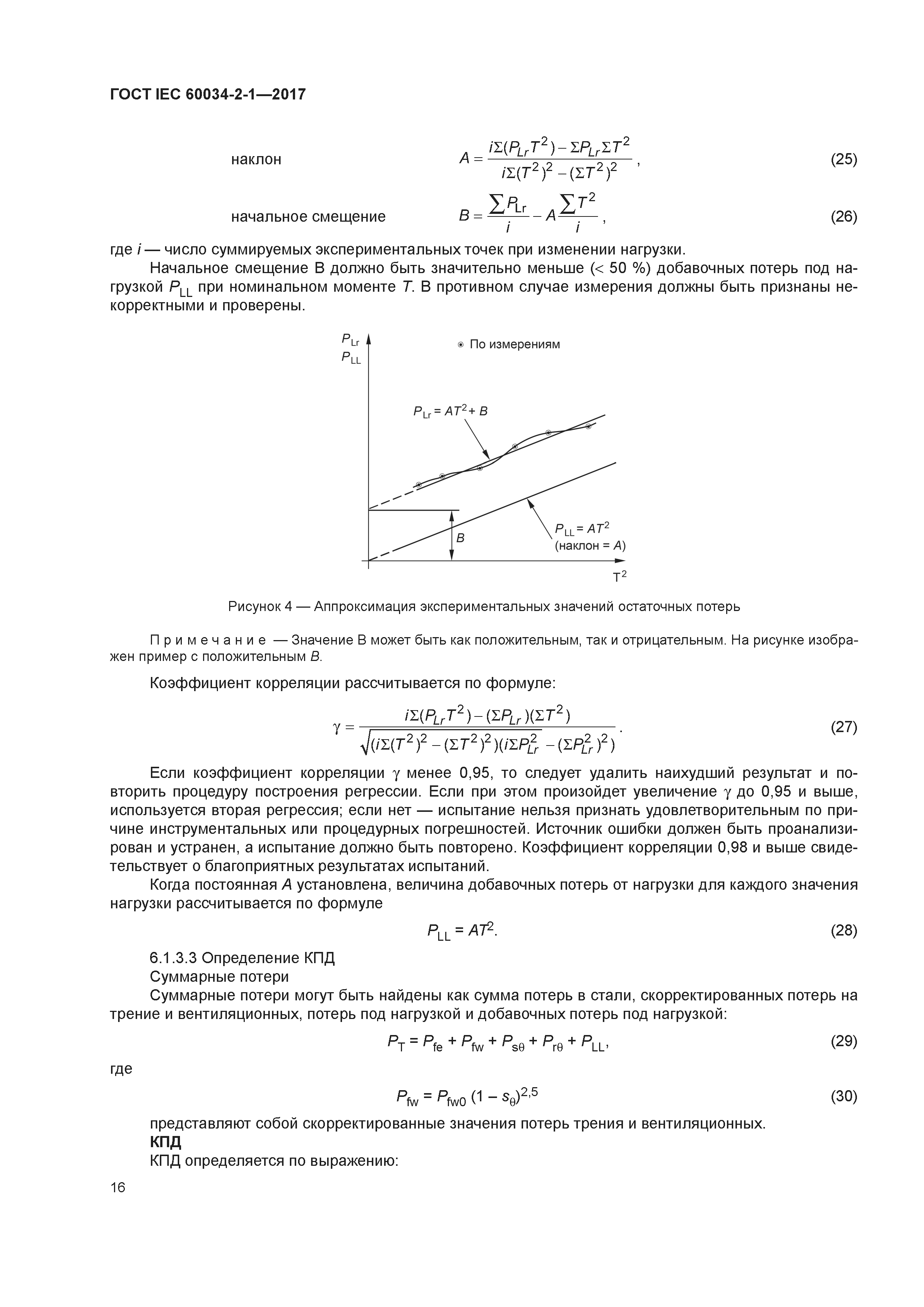 ГОСТ IEC 60034-2-1-2017