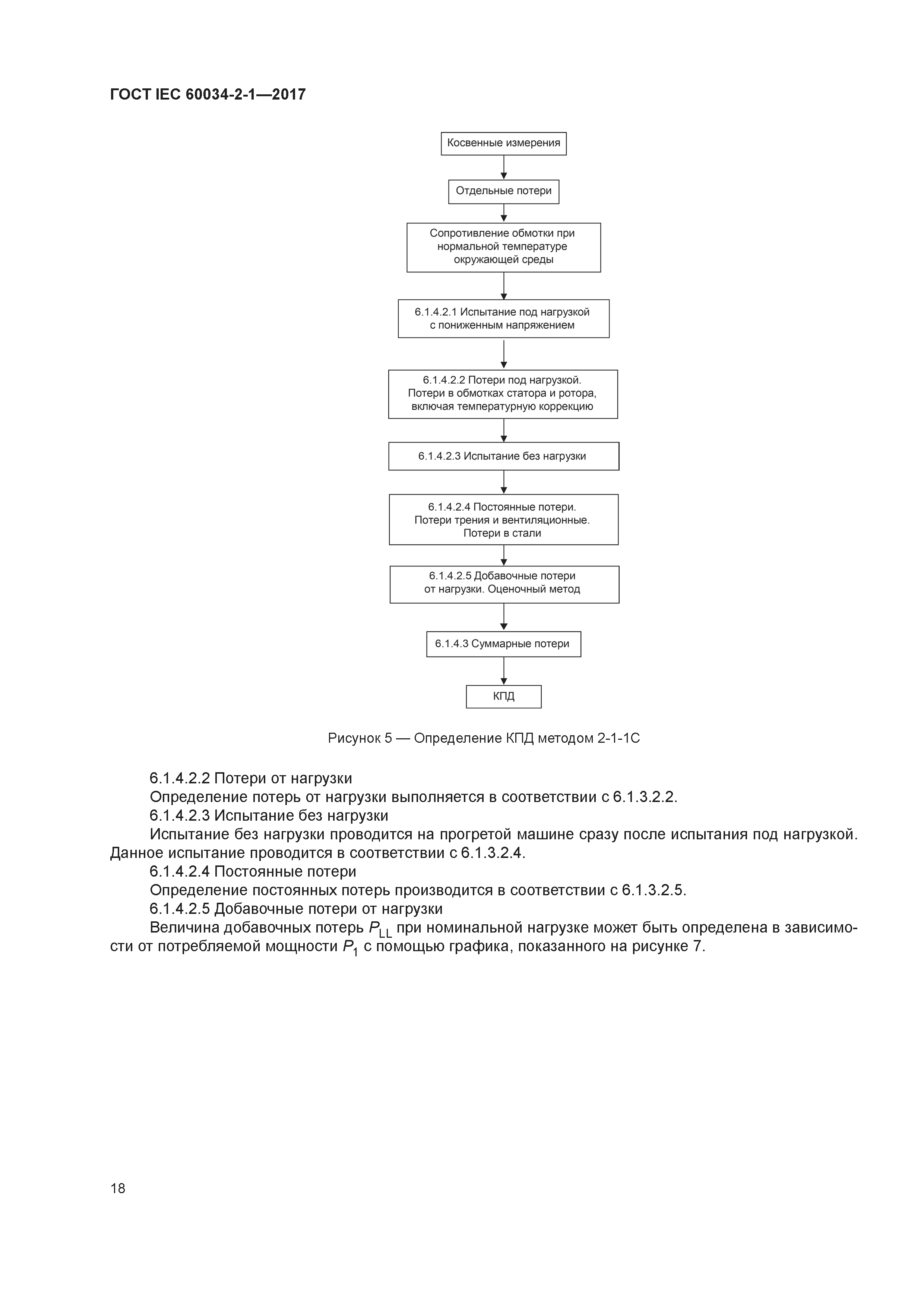 ГОСТ IEC 60034-2-1-2017