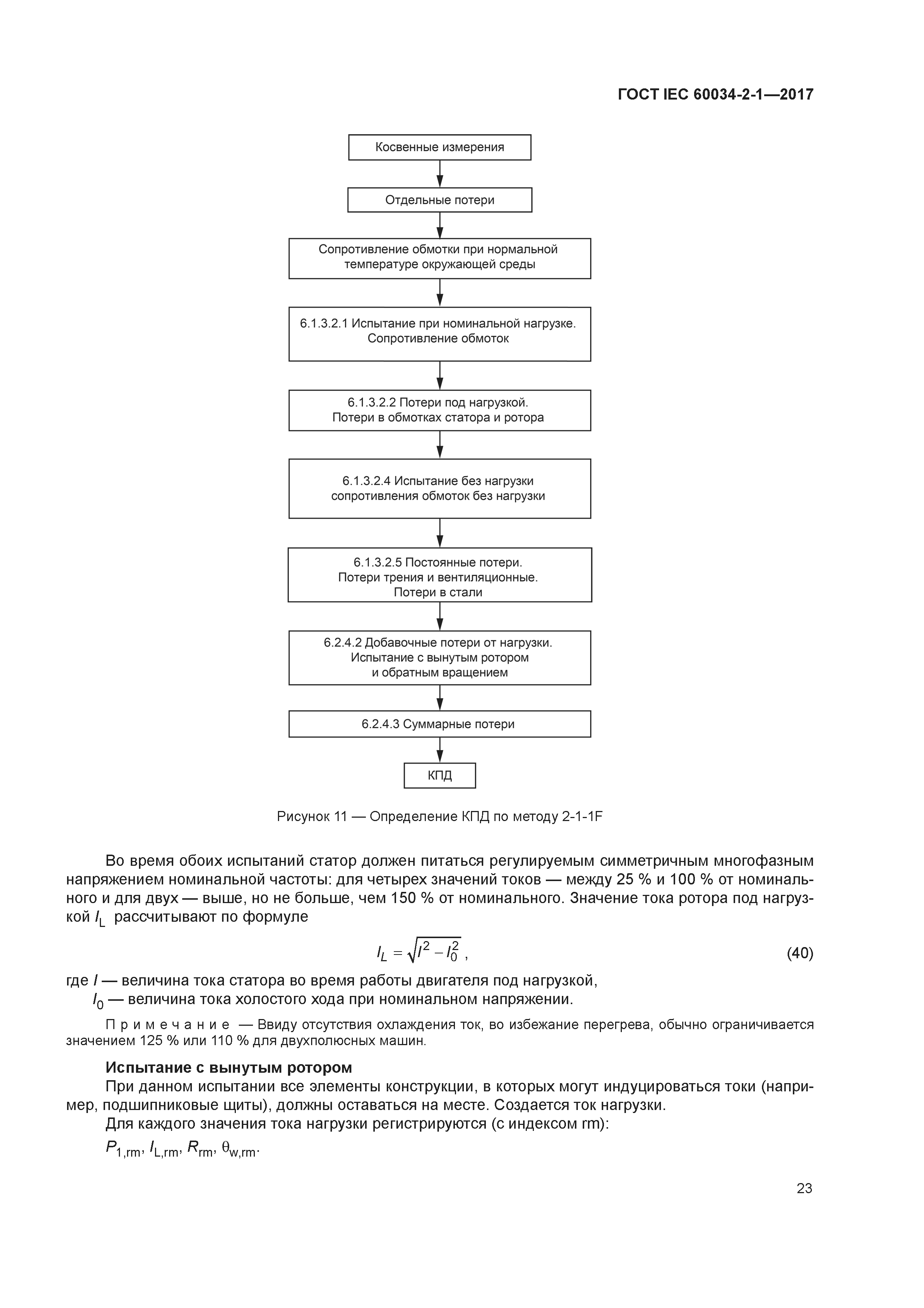 ГОСТ IEC 60034-2-1-2017