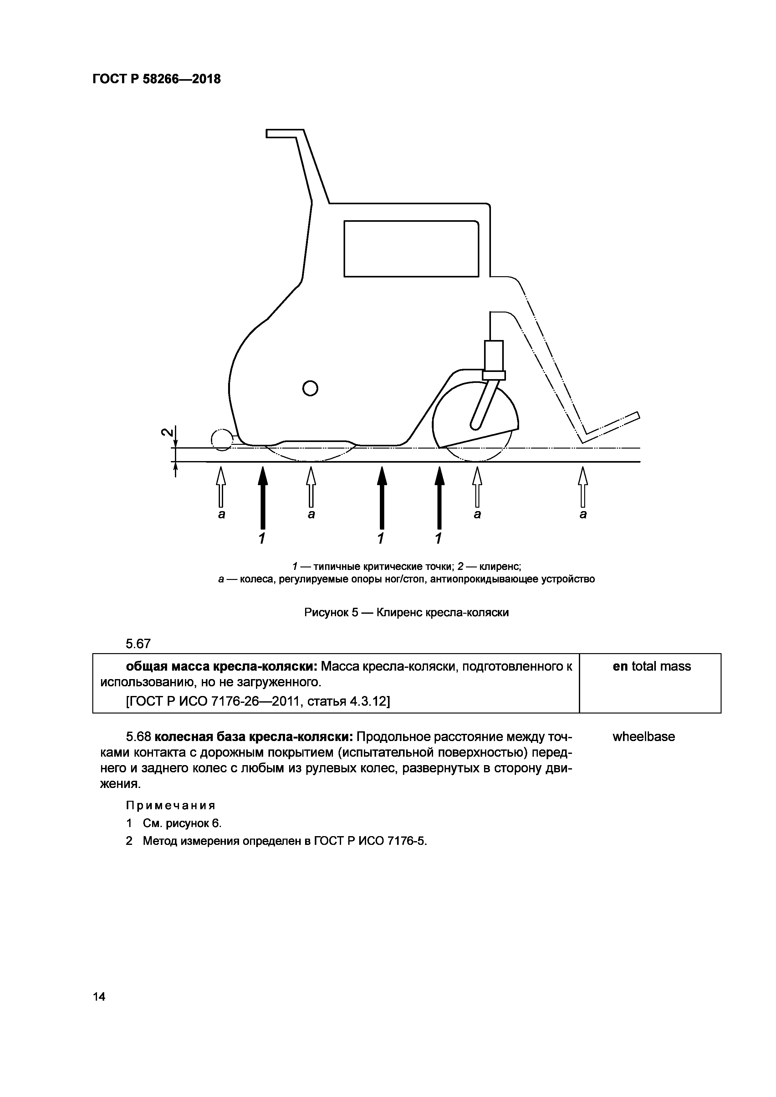 ГОСТ Р 58266-2018