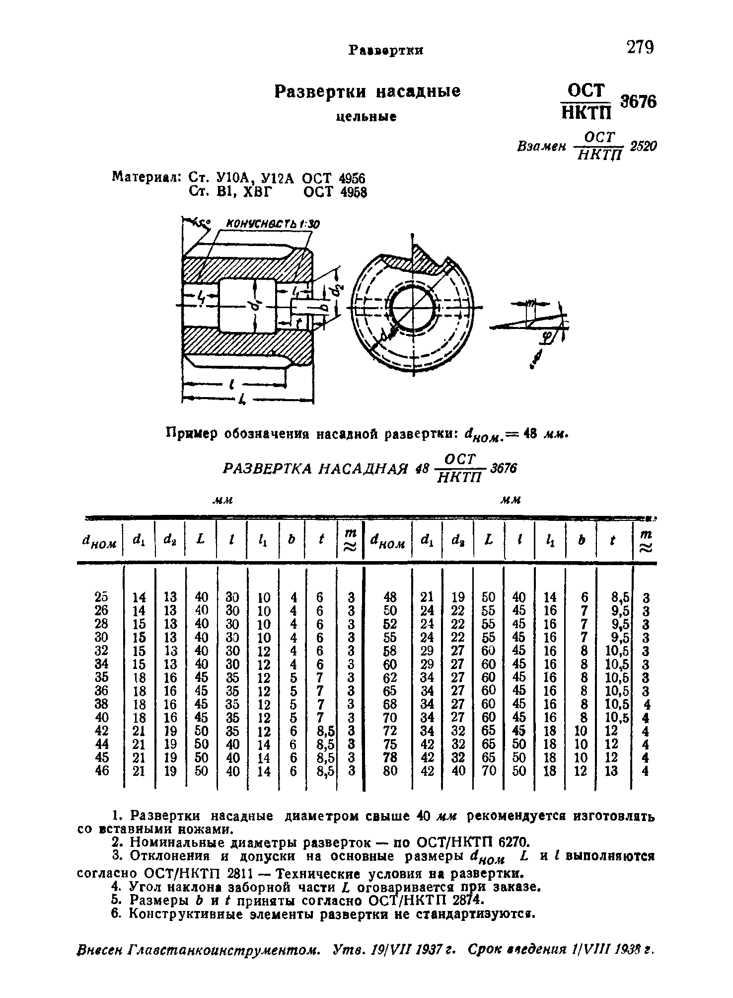 ОСТ НКТП 3676