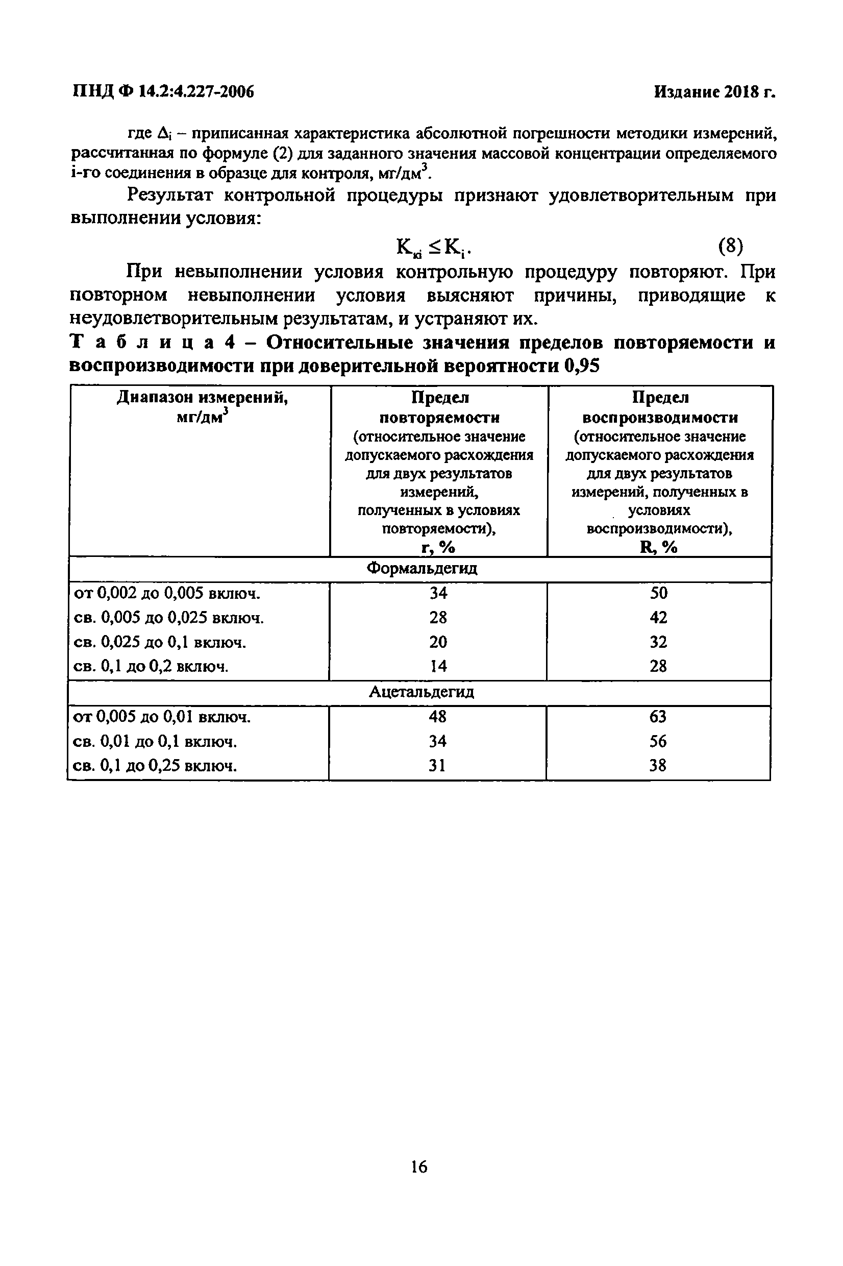 ФР 1.31.2018.31084