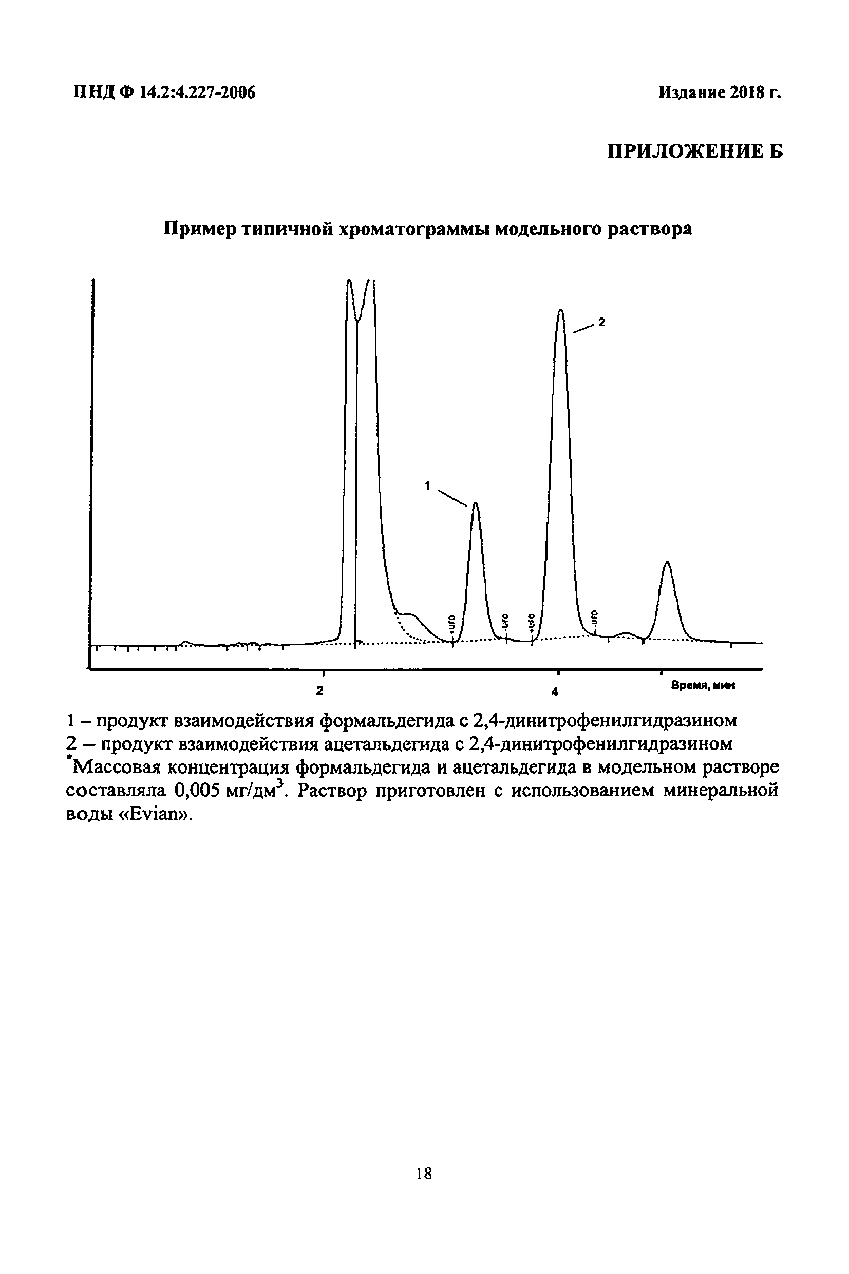 ФР 1.31.2018.31084