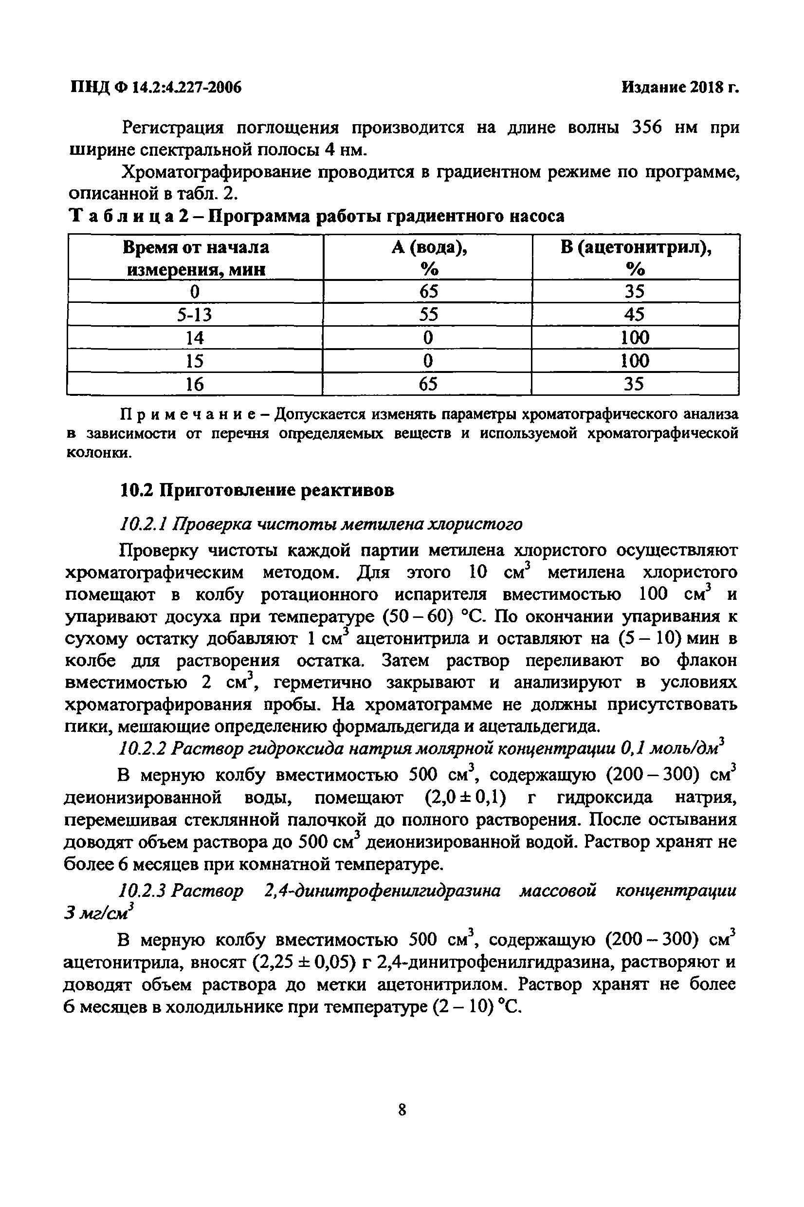 ФР 1.31.2018.31084