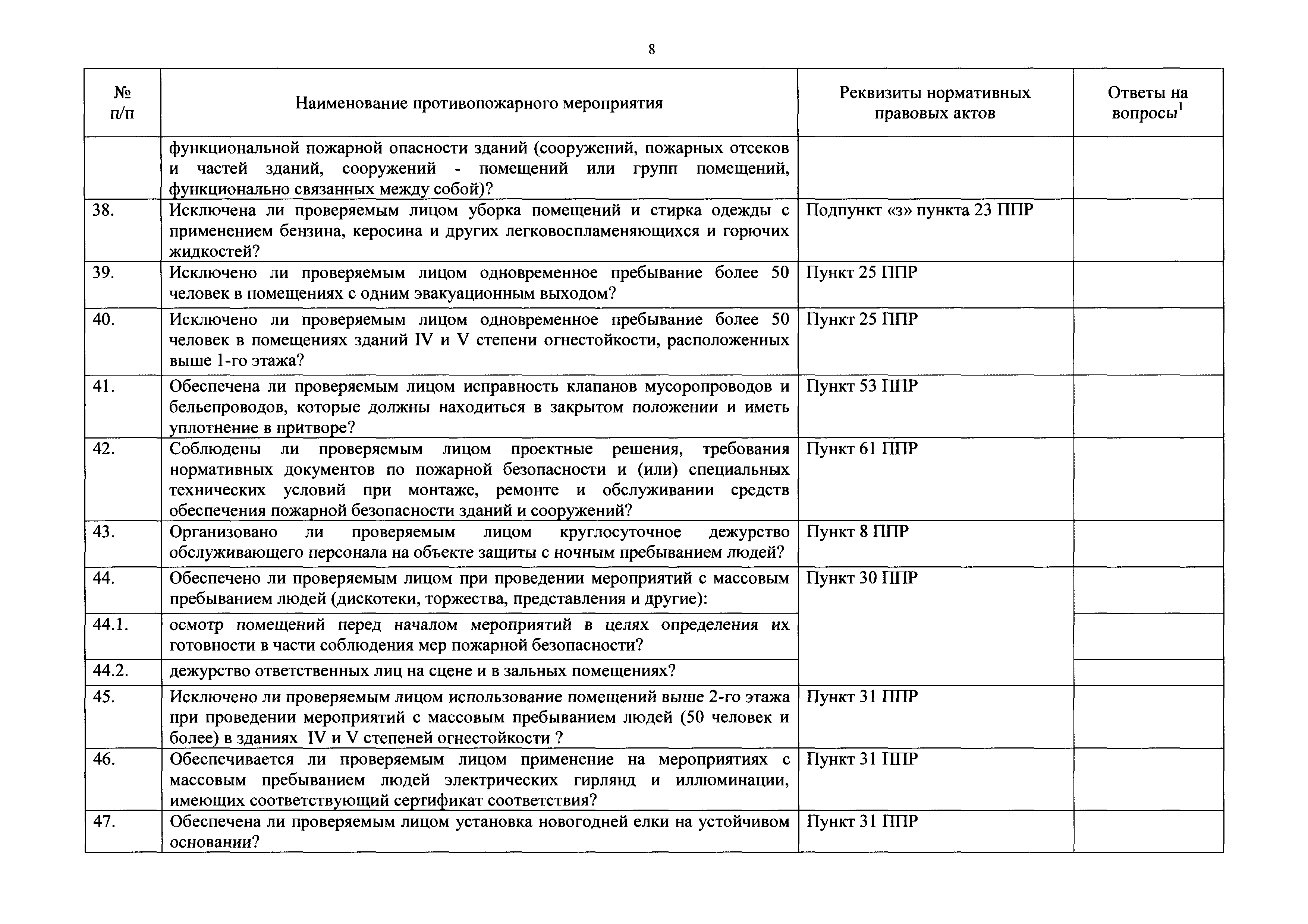 Приказ 261