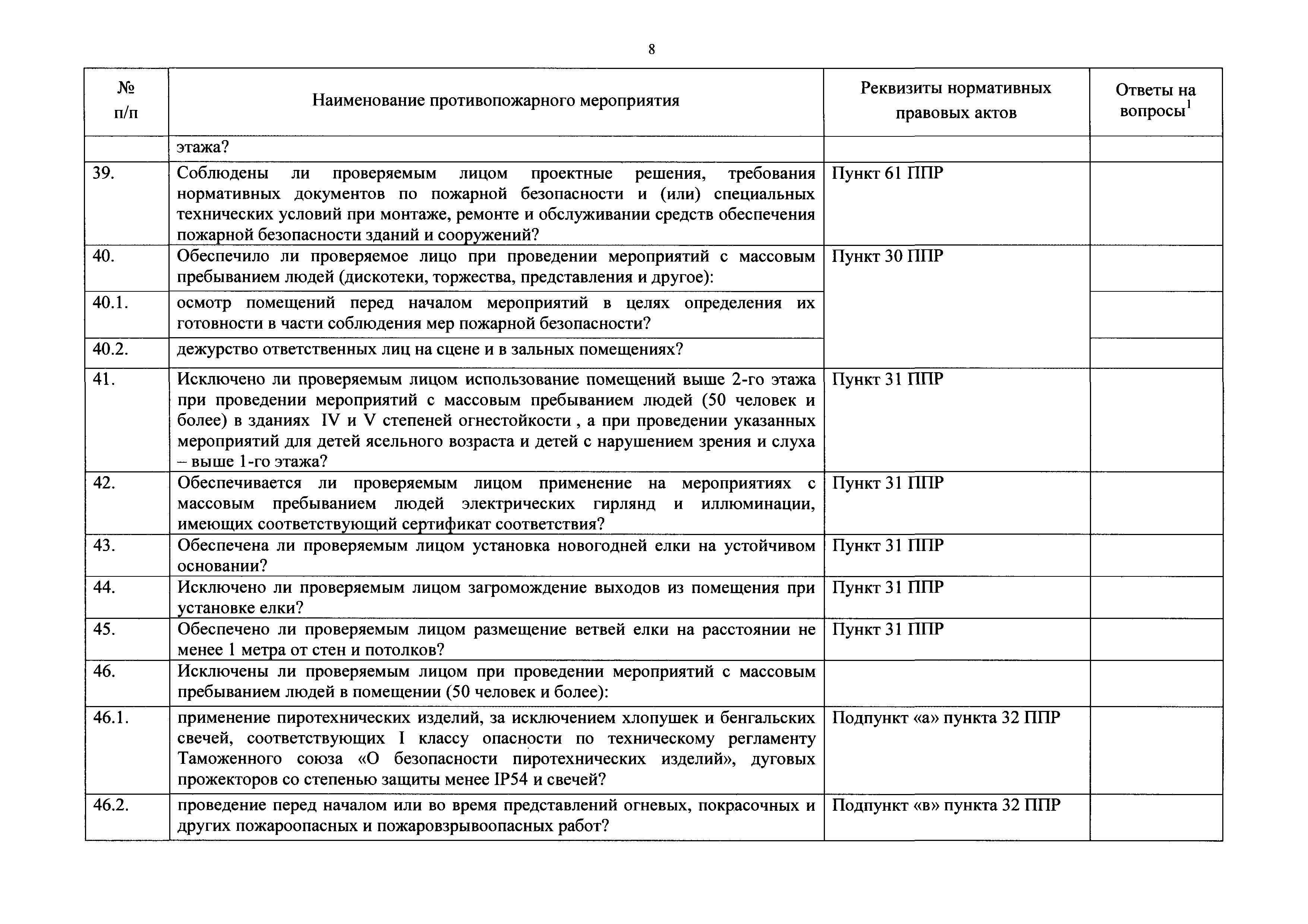 Утвержденные формы проверочных листов