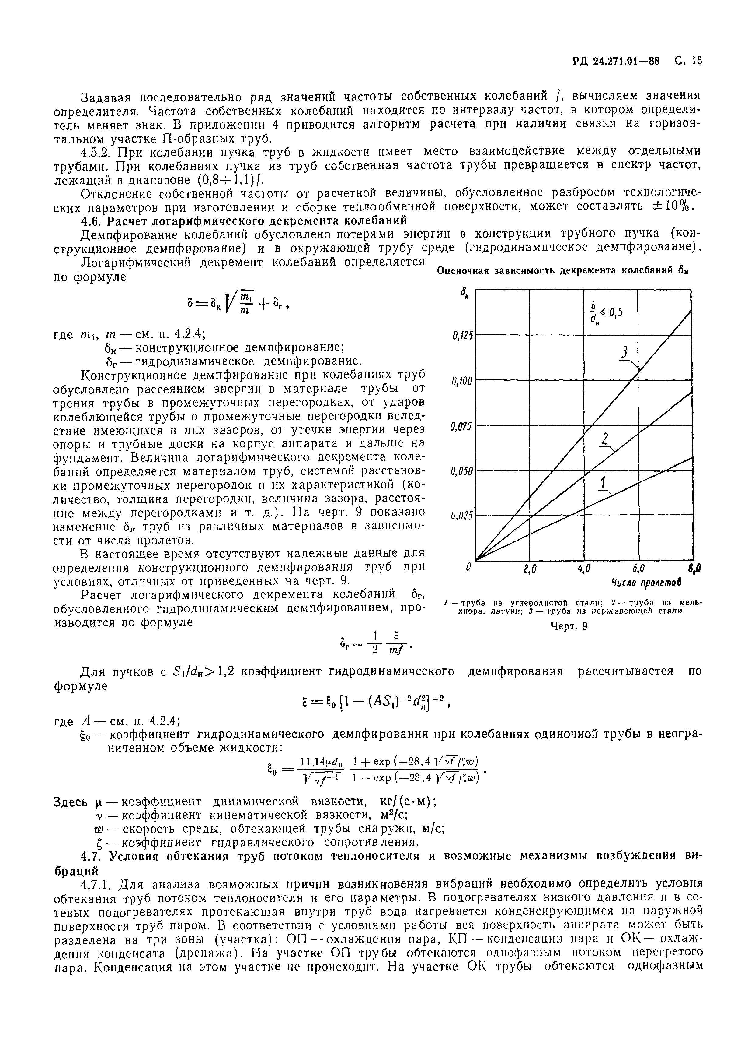 РД 24.271.01-88