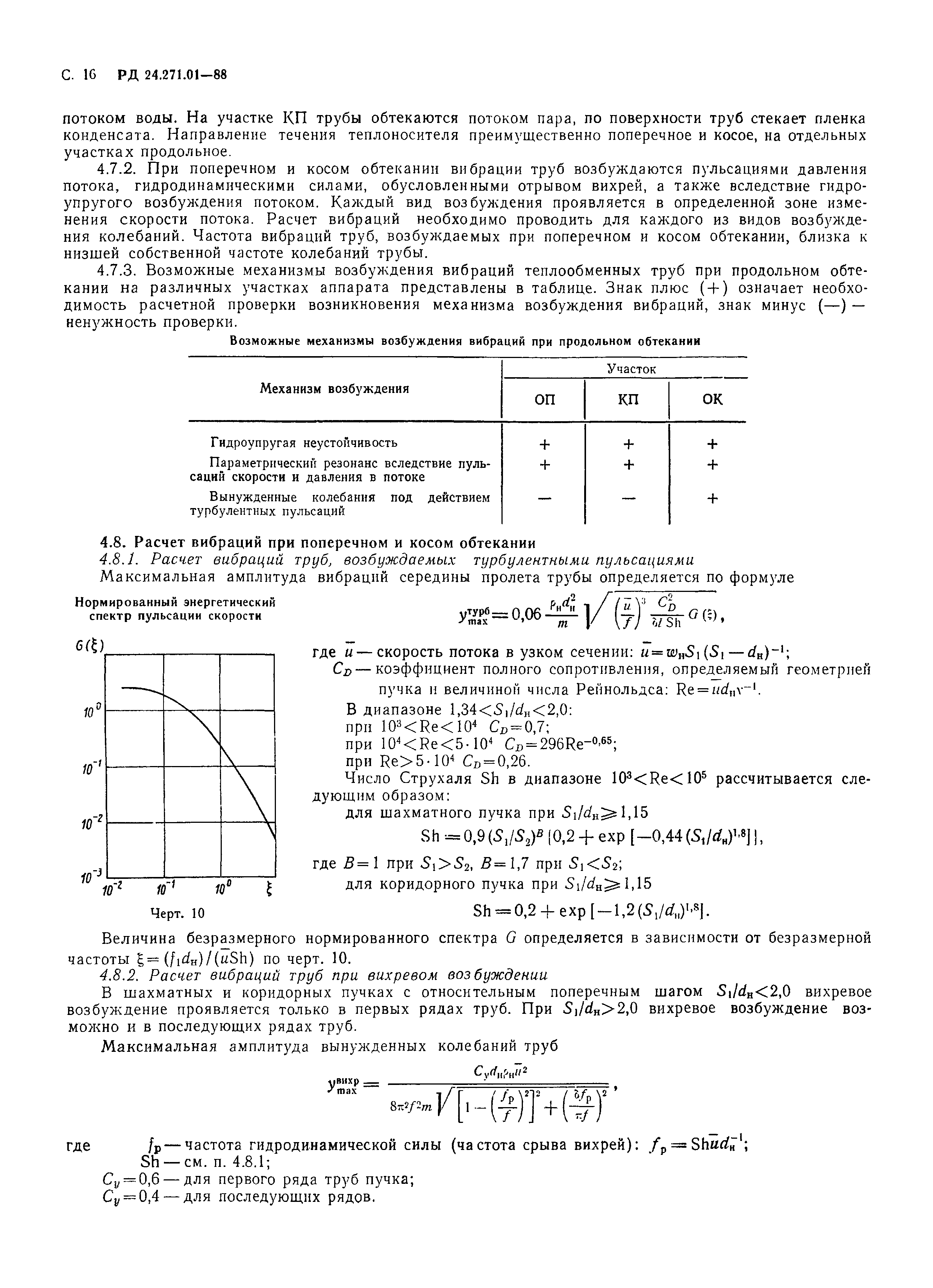 РД 24.271.01-88