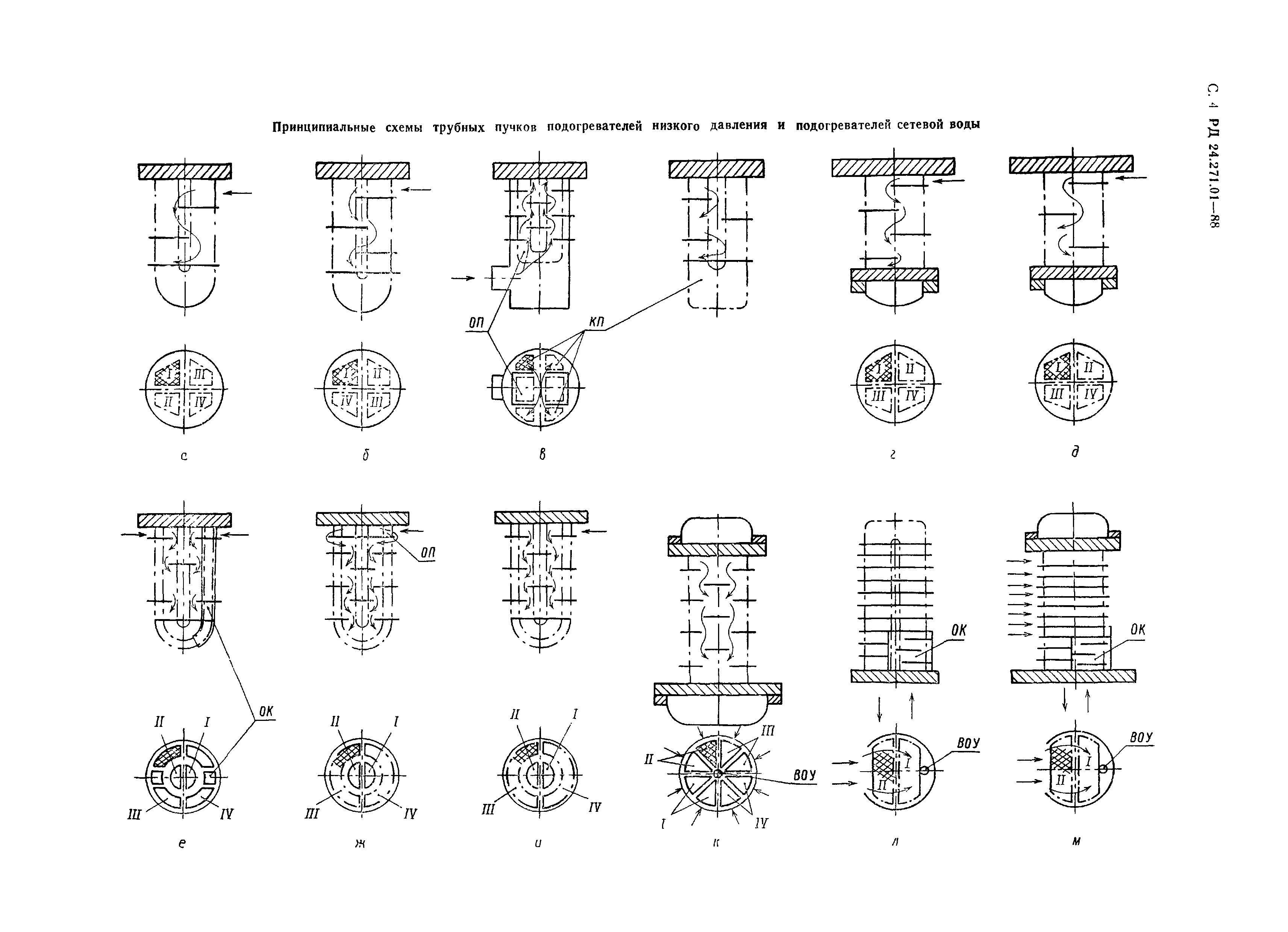 РД 24.271.01-88