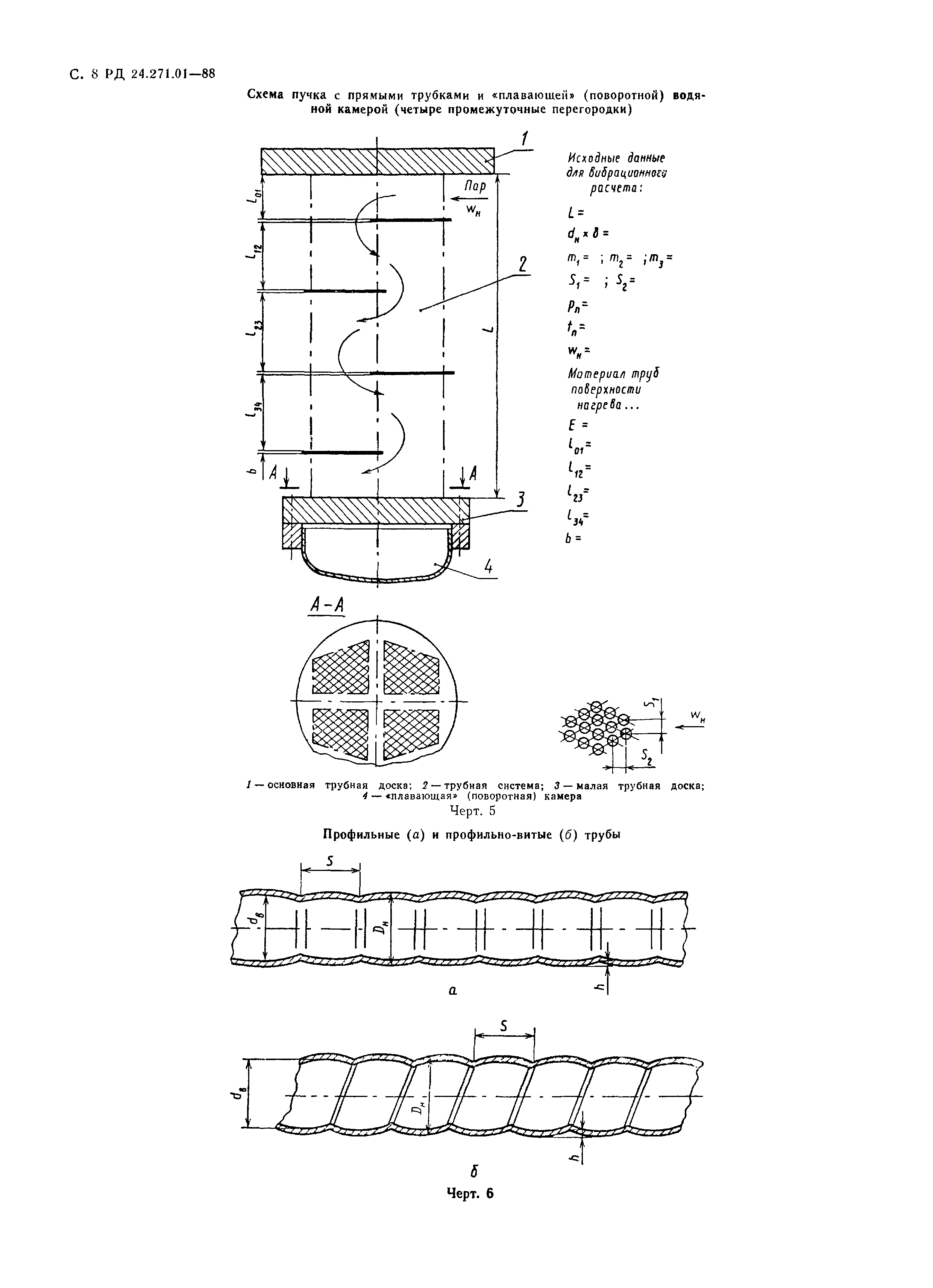 РД 24.271.01-88