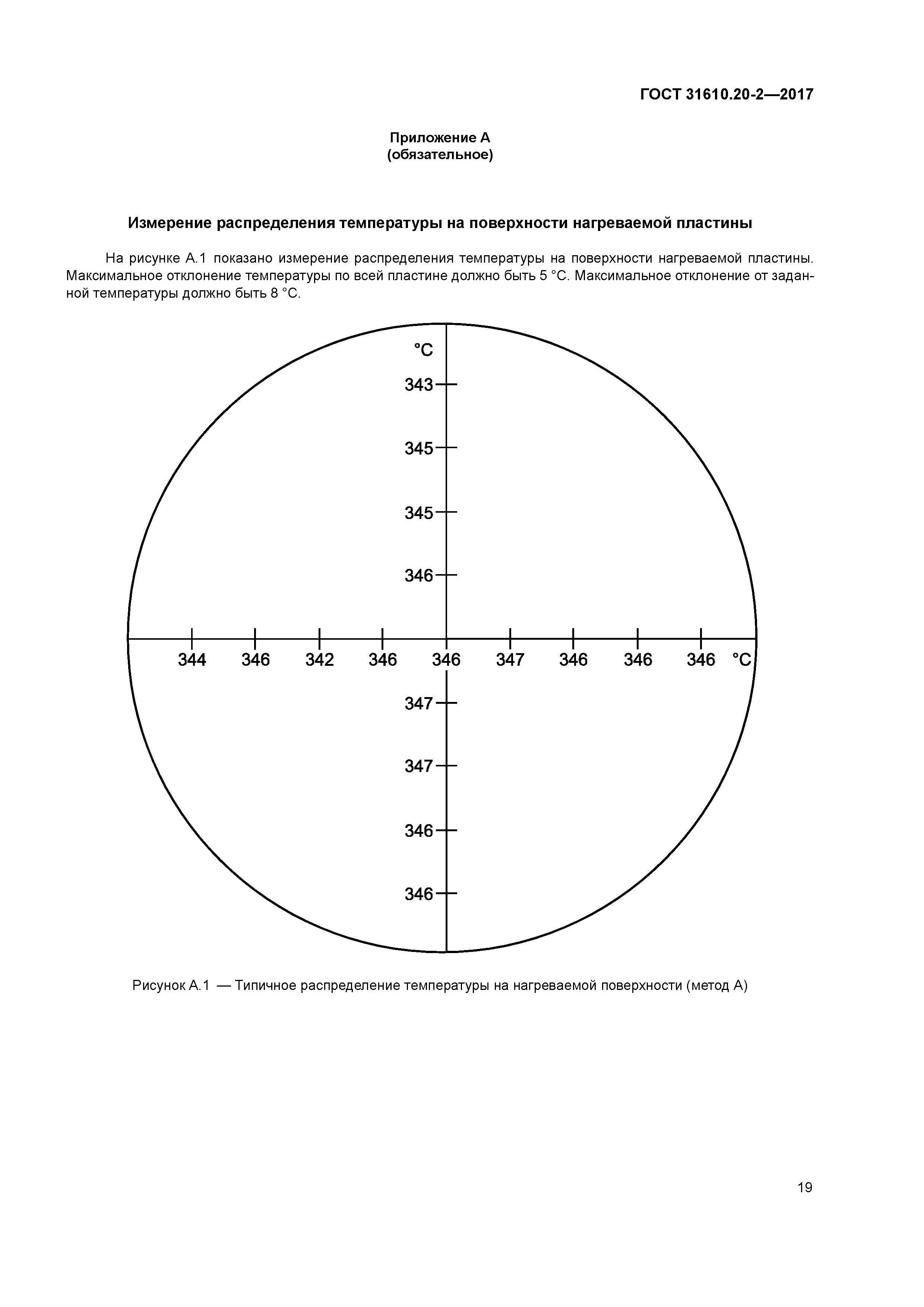 ГОСТ 31610.20-2-2017