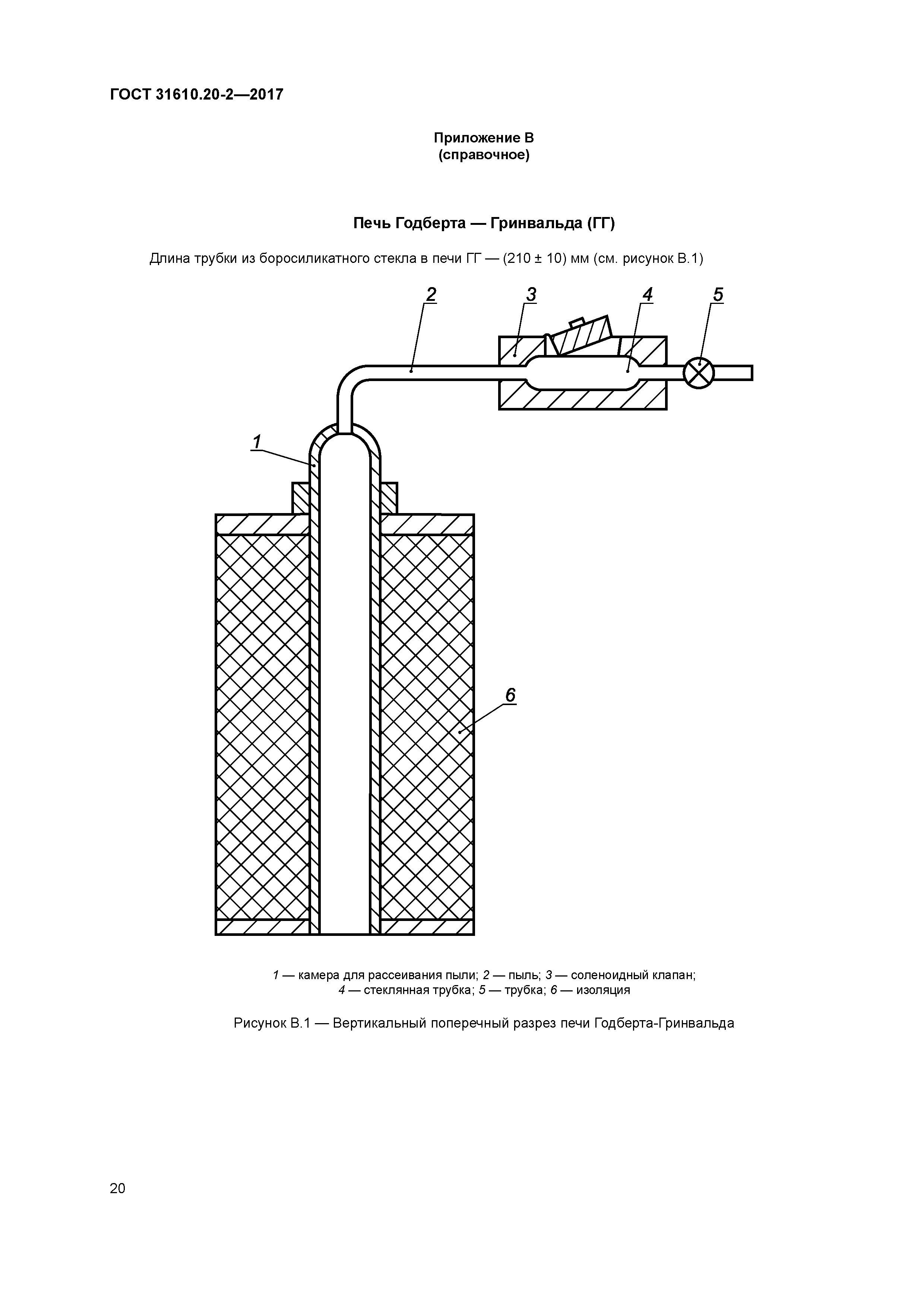 ГОСТ 31610.20-2-2017