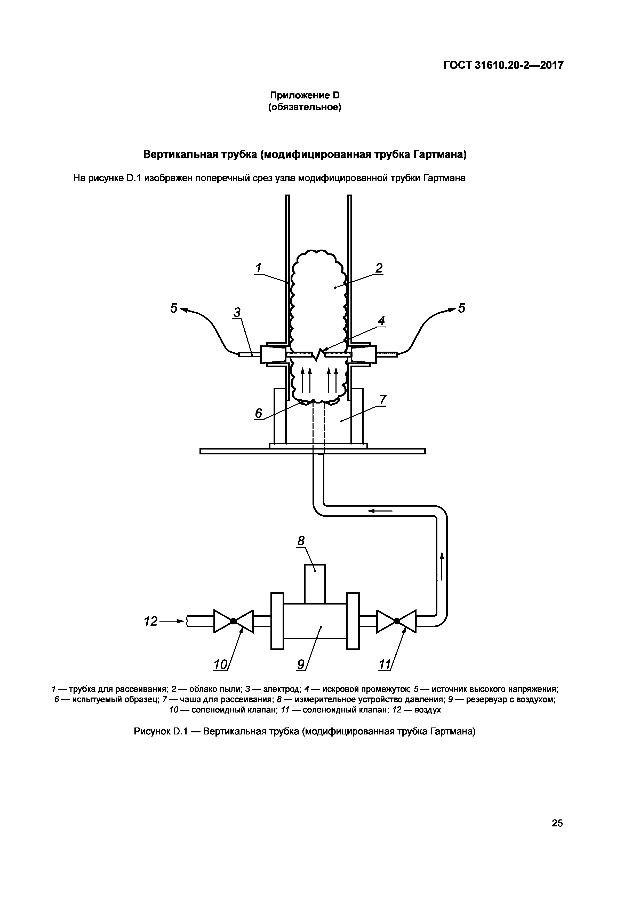 ГОСТ 31610.20-2-2017