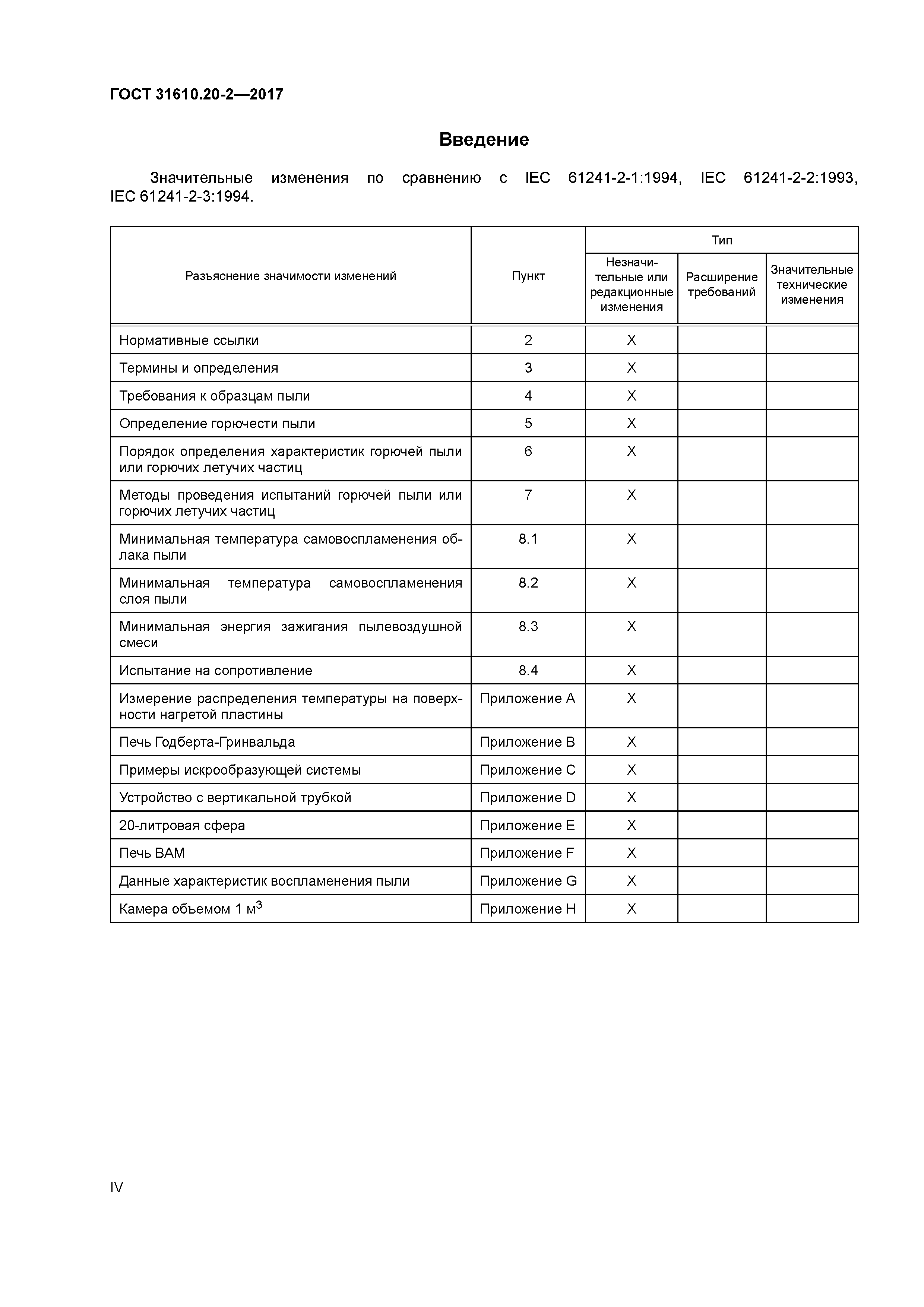 ГОСТ 31610.20-2-2017