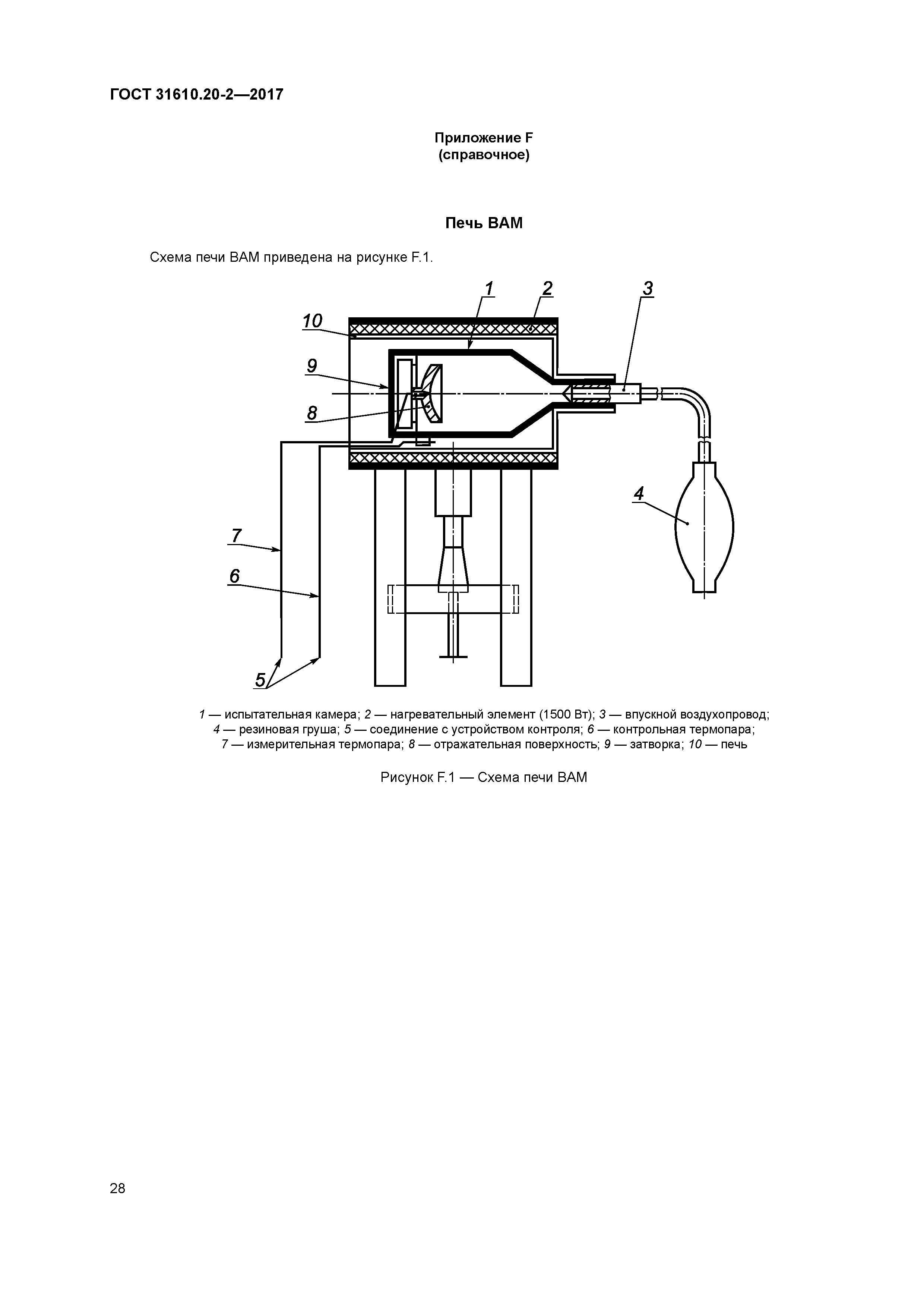 ГОСТ 31610.20-2-2017