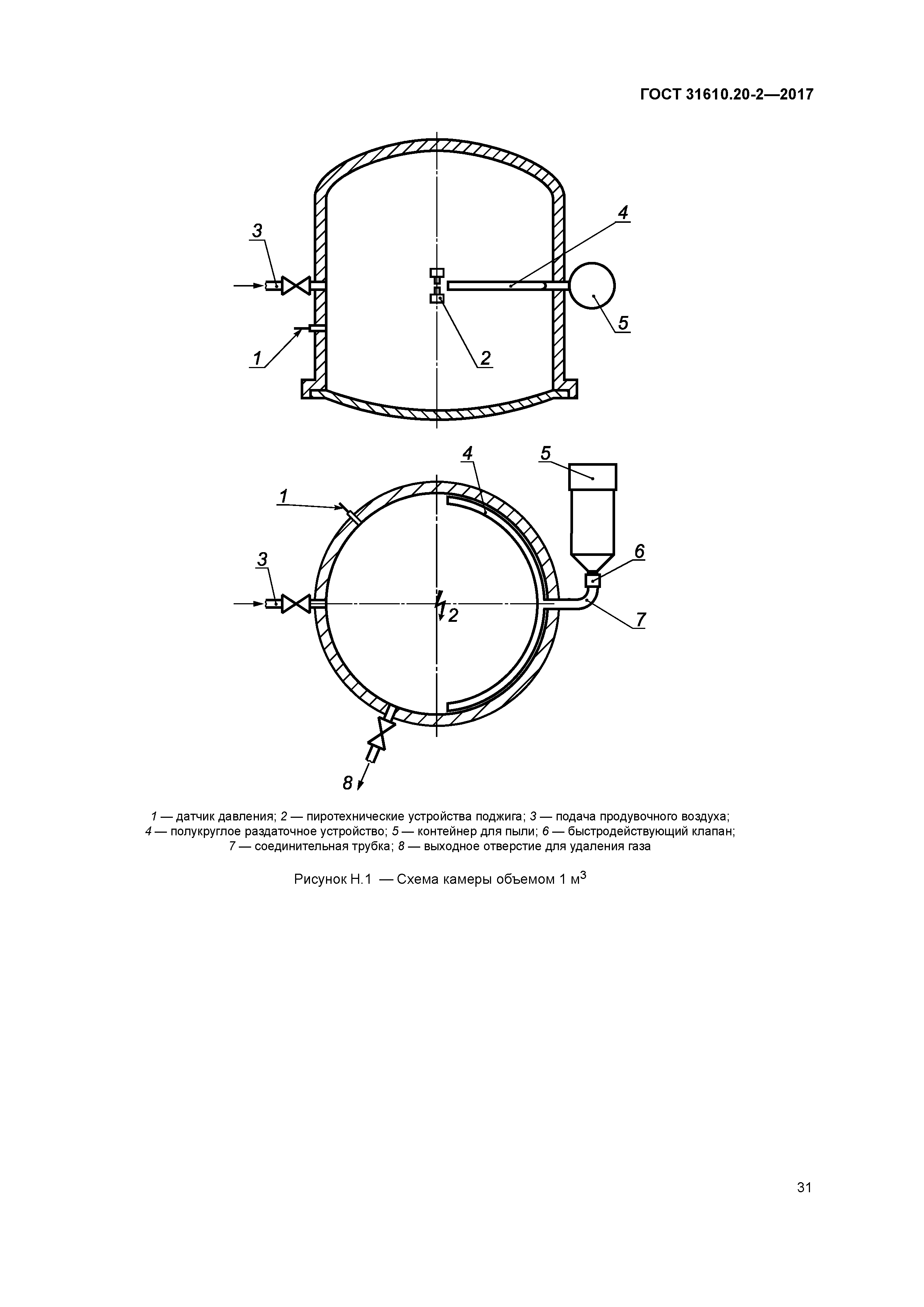 ГОСТ 31610.20-2-2017