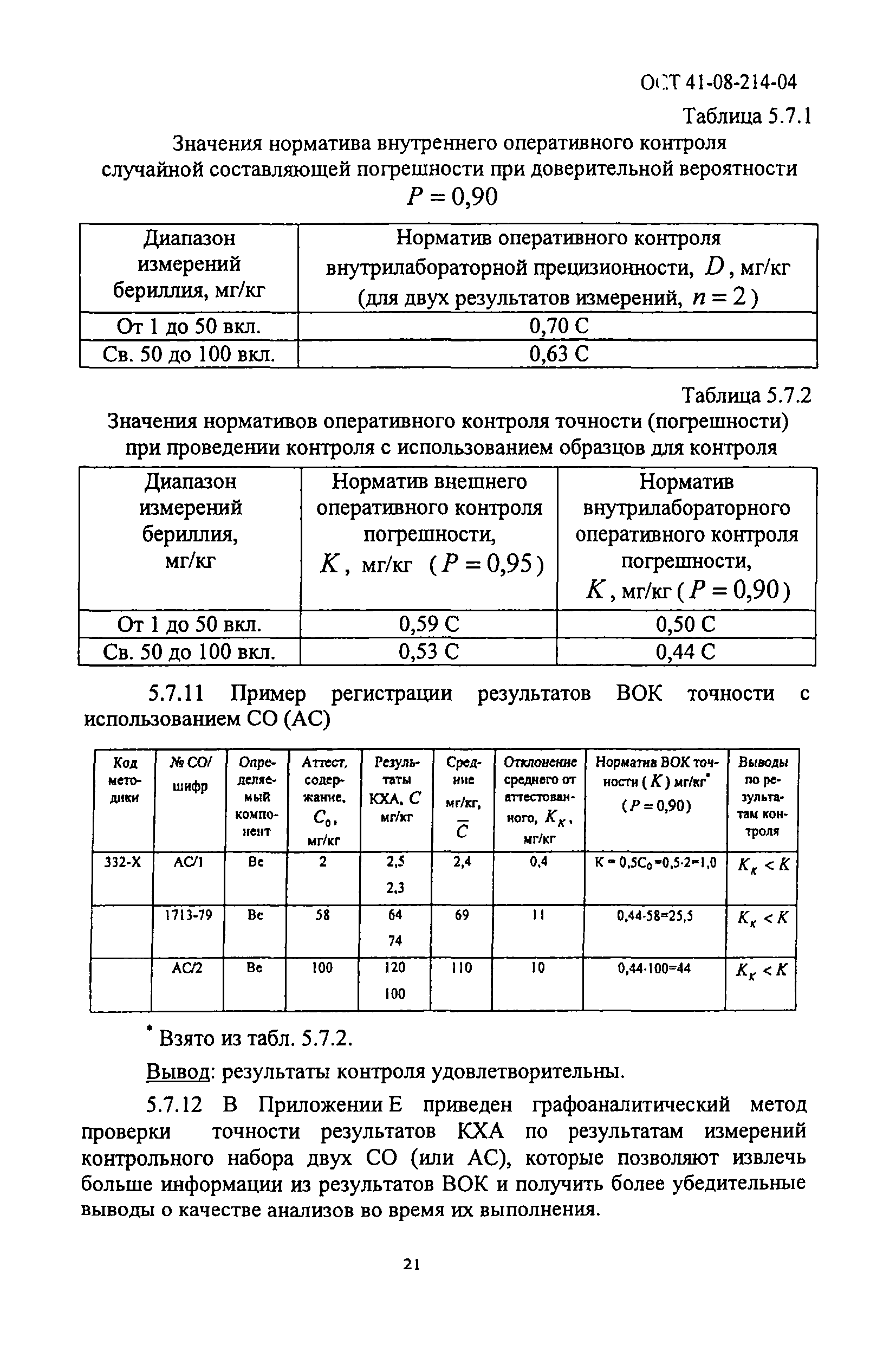 ОСТ 41-08-214-04