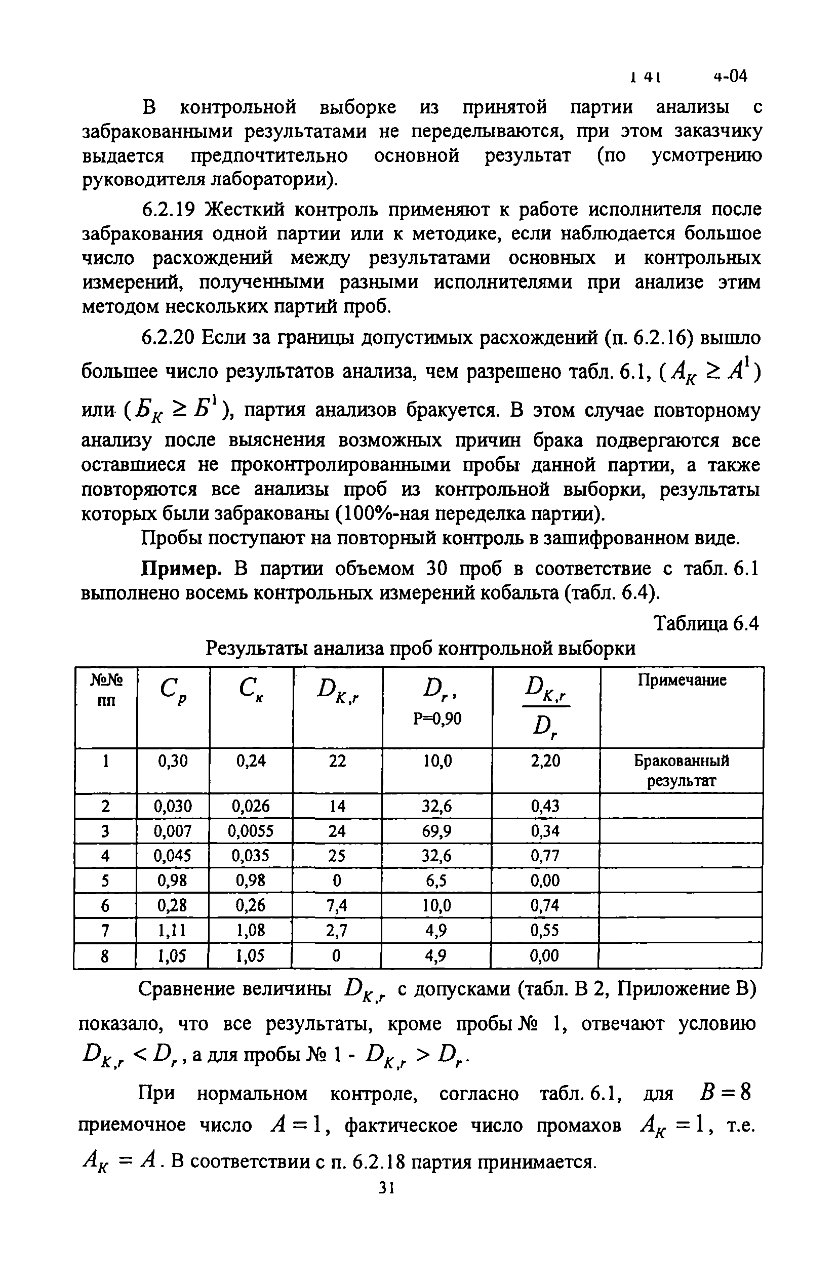 ОСТ 41-08-214-04