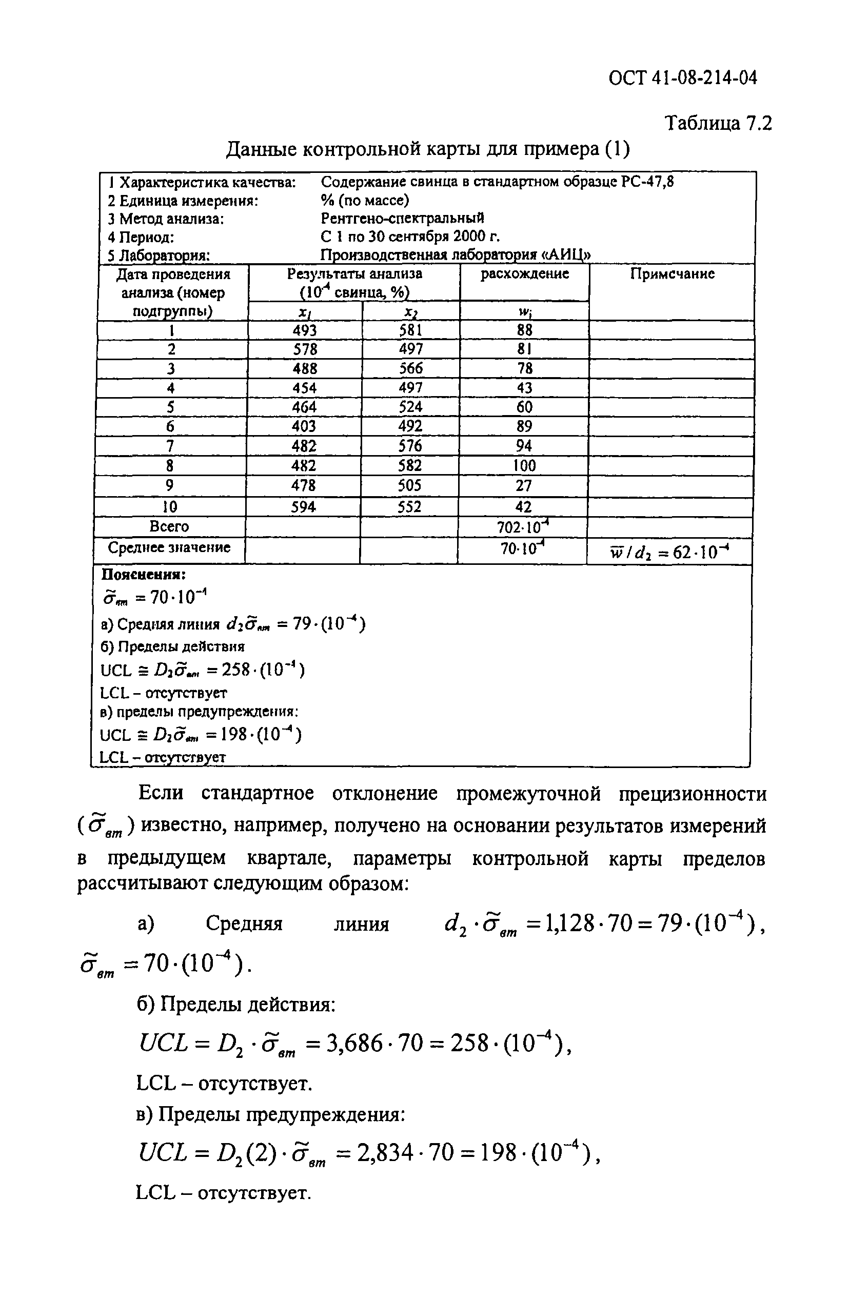 ОСТ 41-08-214-04