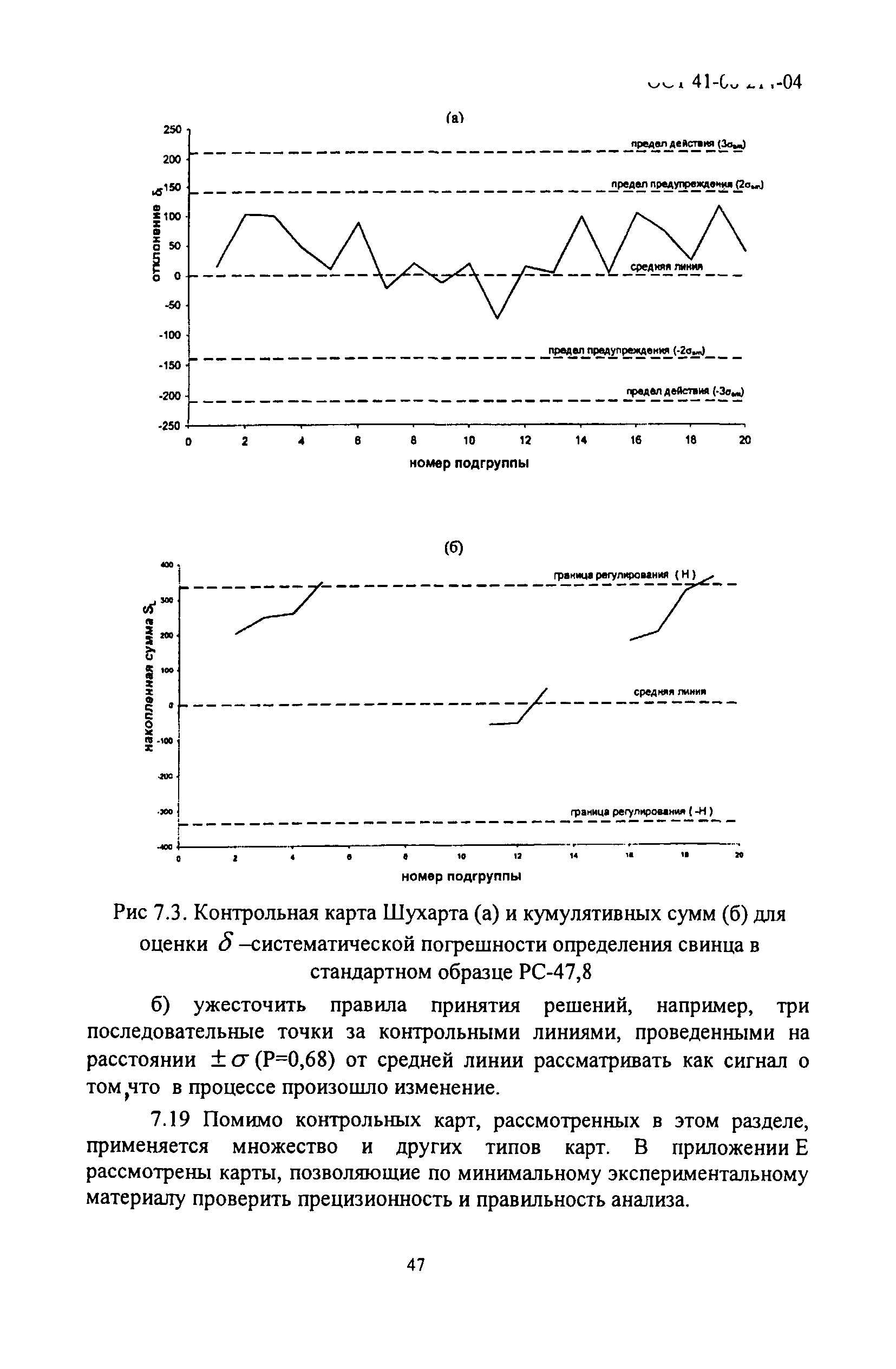 ОСТ 41-08-214-04