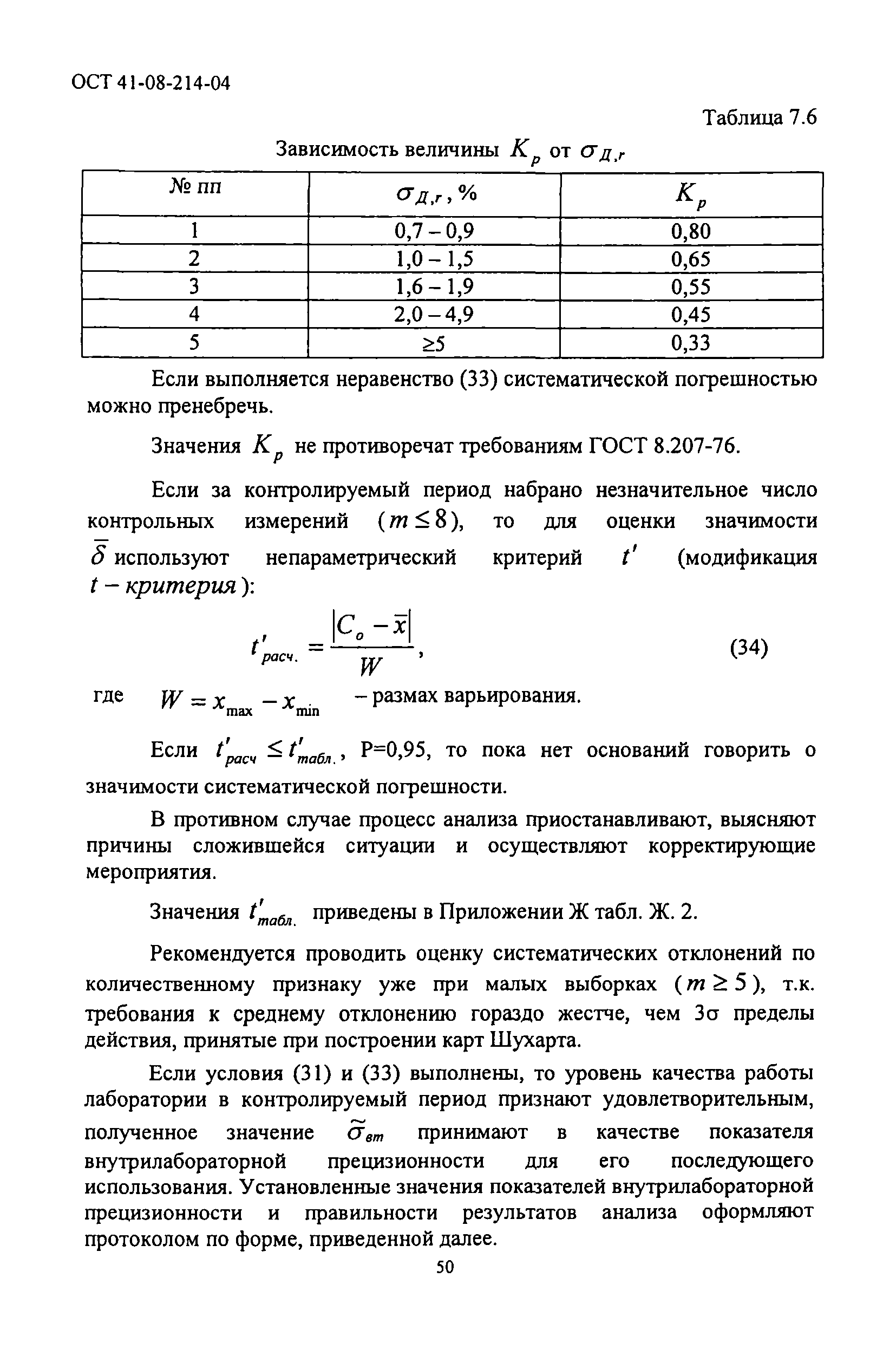 ОСТ 41-08-214-04